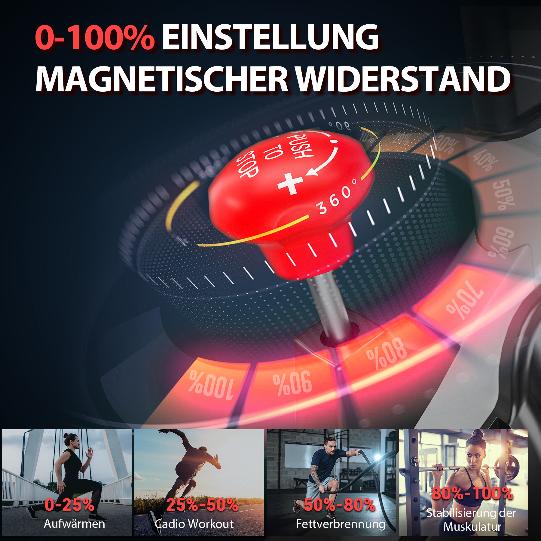 Einstellbarer Magnetwiderstand mit 4 Trainingsphasen: Aufwärmen, Cardio, Fettverbrennung, Muskelstabil.