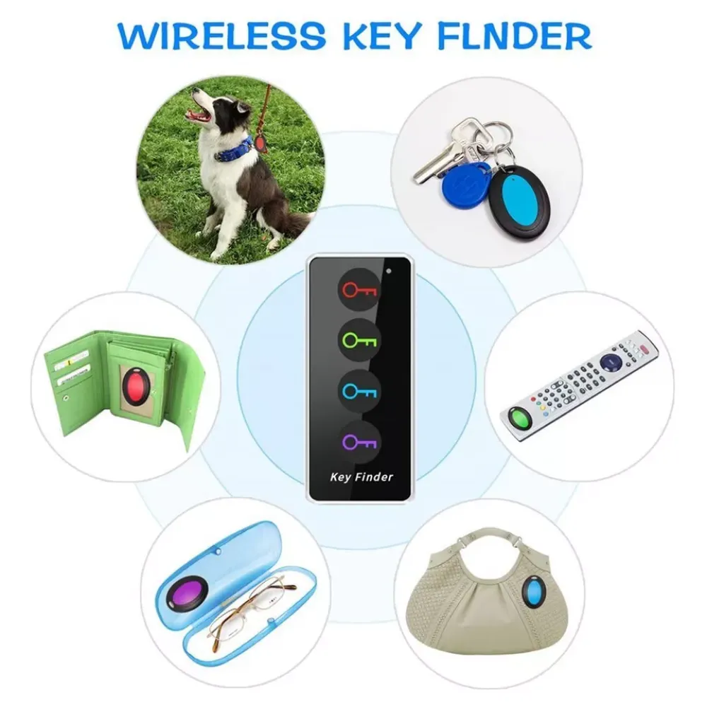 Ein Keyfinder-Gerät zeigt vier Schlüsselsymbole. Drumherum: Hund, Schlüssel, Fernbedienung, Tasche, Brille, Geldbörse.