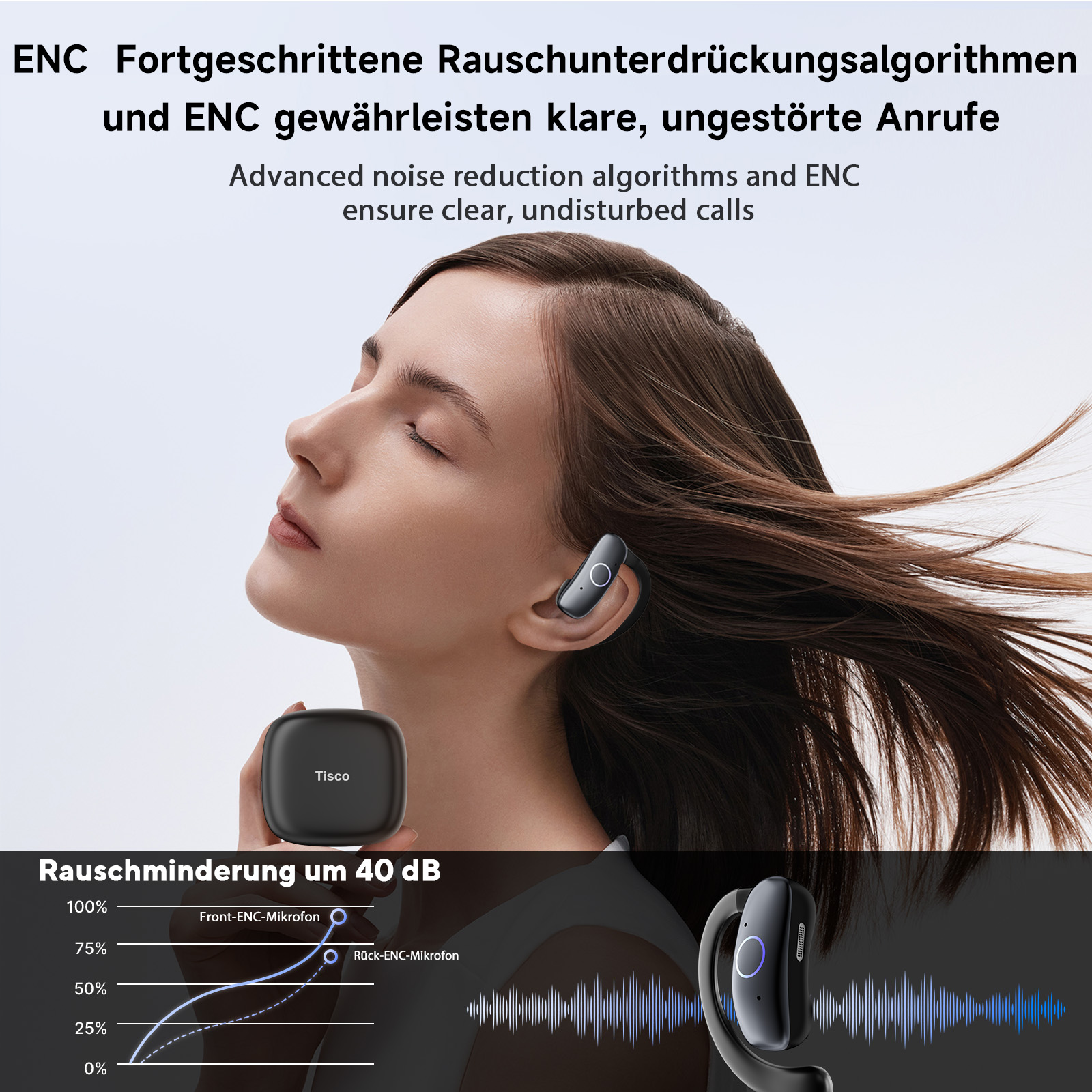Frau mit Kopfhörer und Ladecase, Grafik zeigt Rauschunterdrückung.