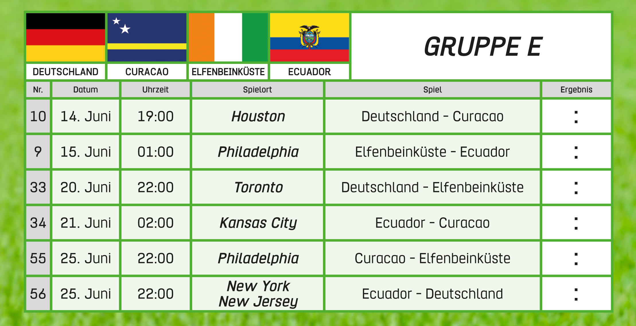 Spielplan Gruppe E: Deutschland, Curacao, Elfenbeinküste, Ecuador. Spiele mit Datum, Ort und Spiel.