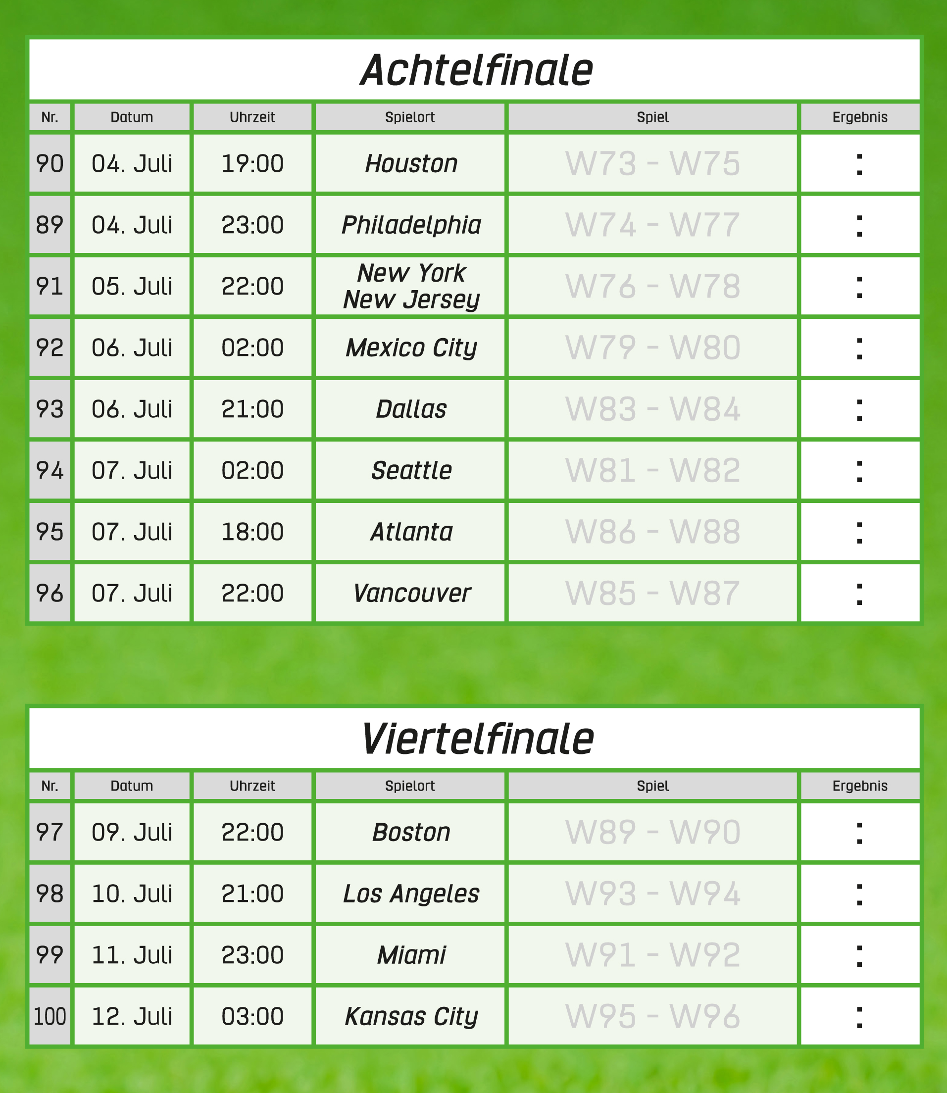 Tabellen Achtel- und Viertelfinale mit Datum, Uhrzeit, Spielort und Spiel.