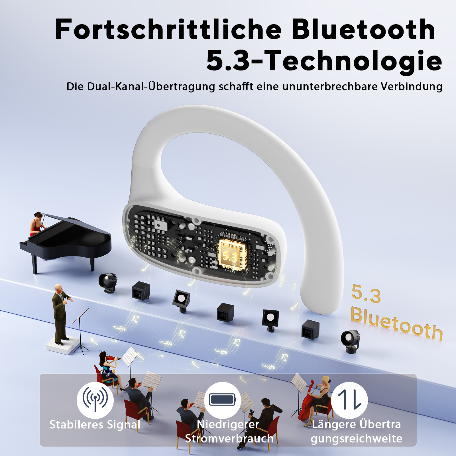 Ein weißer Kopfhörer mit sichtbarer Elektronik, dirigierender Dirigent, Pianistin, Orchester, Bluetooth 5.3.