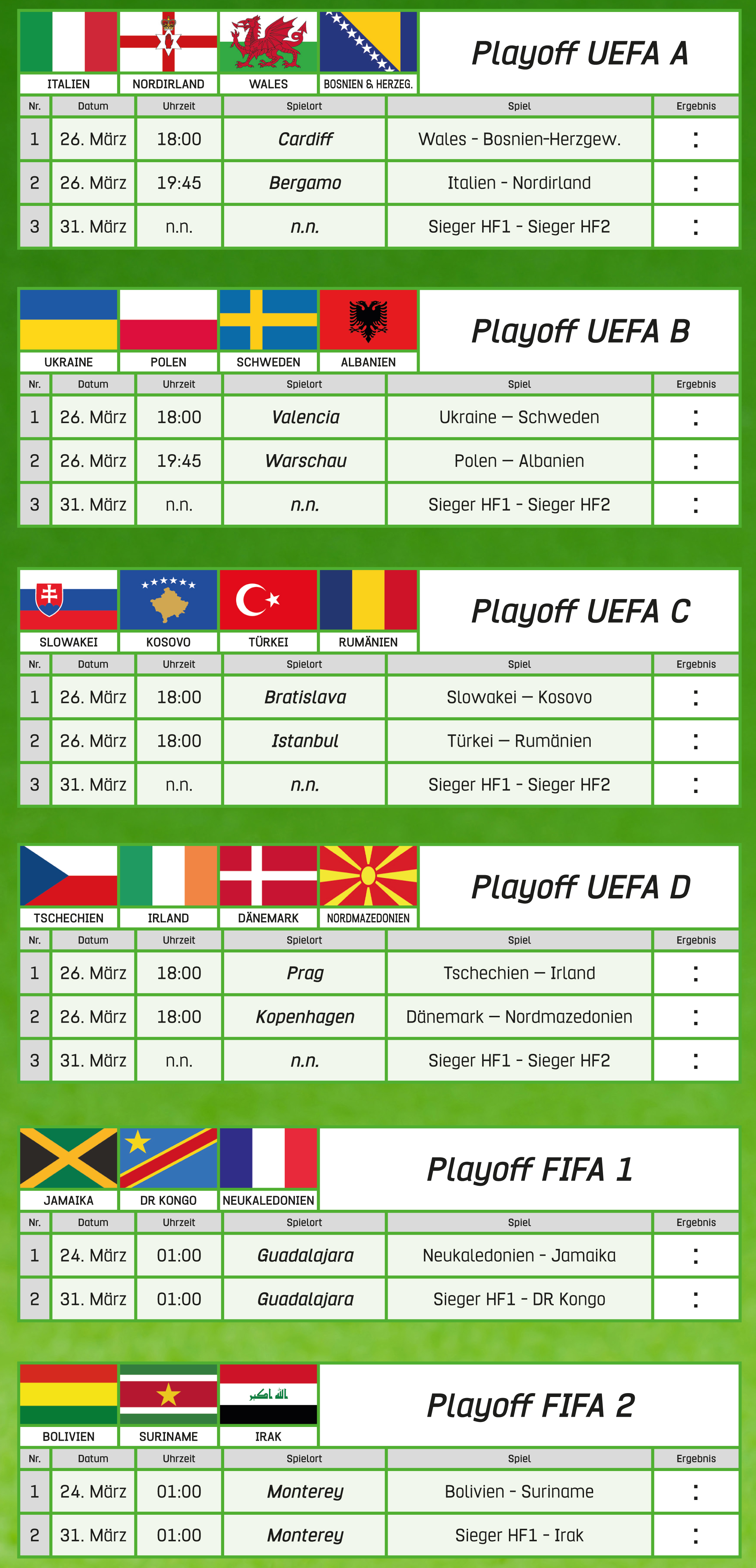 Spielpläne für die Playoffs der UEFA A, B, C, D und FIFA 1, 2. Datum, Uhrzeit, Spielort und Spiel.