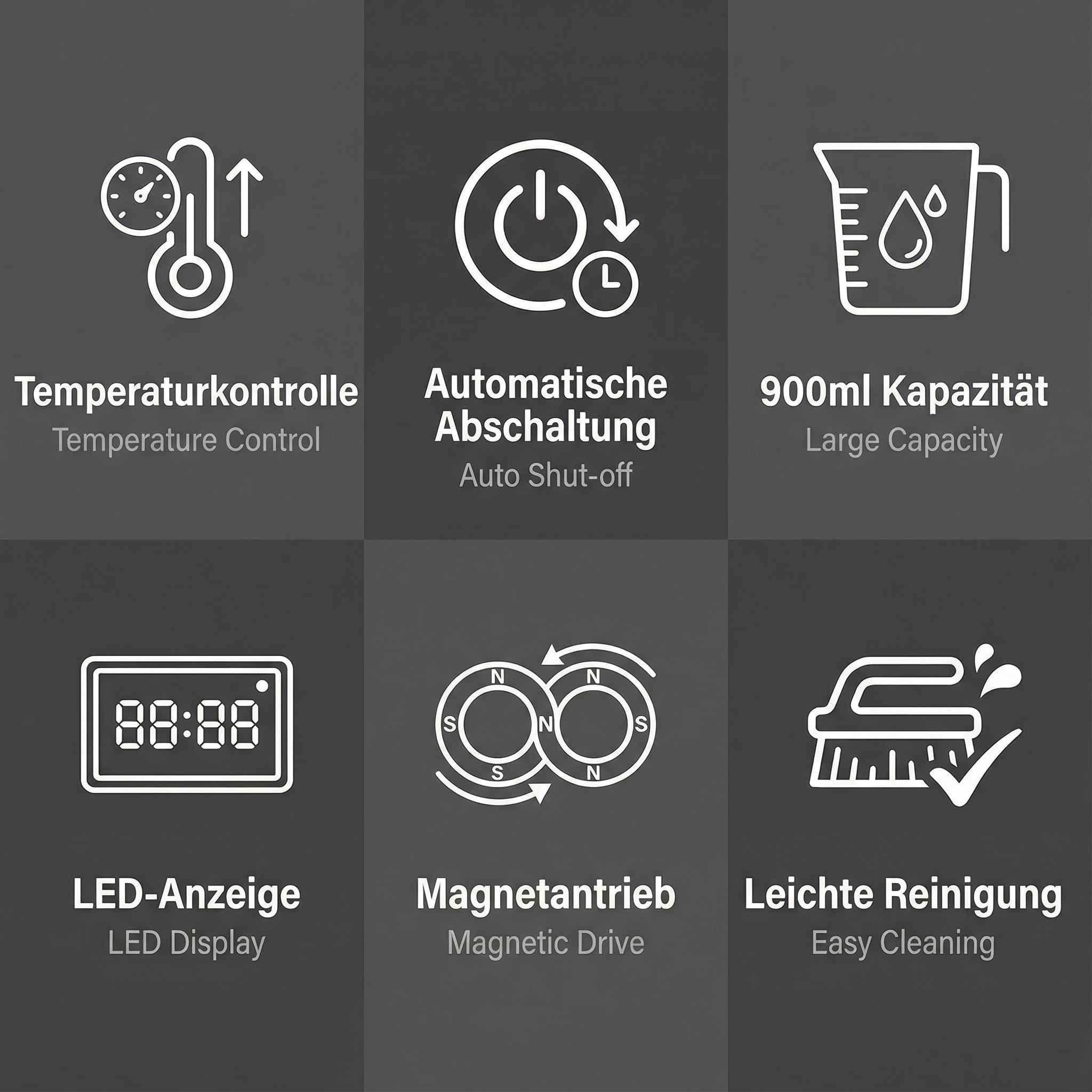 Sechs Icons: Temperatur, Abschaltung, Kapazität, Anzeige, Magnet, Reinigung.