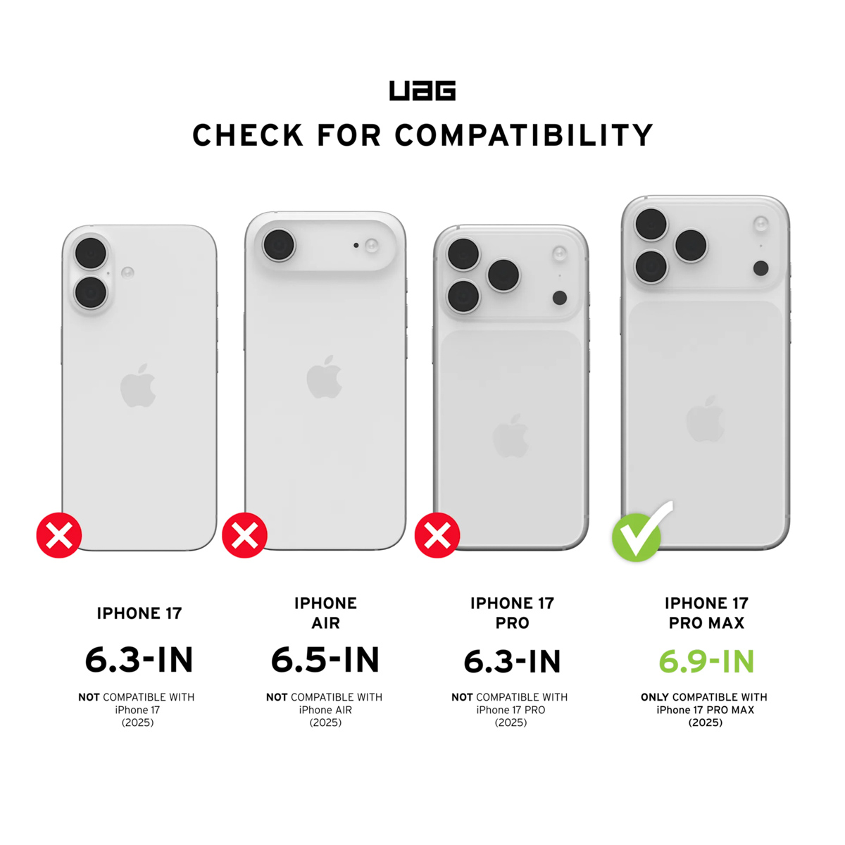 Quattro iPhone con fotocamere e icone di compatibilità. Tutti con X, tranne l'ultimo con un segno di spunta.