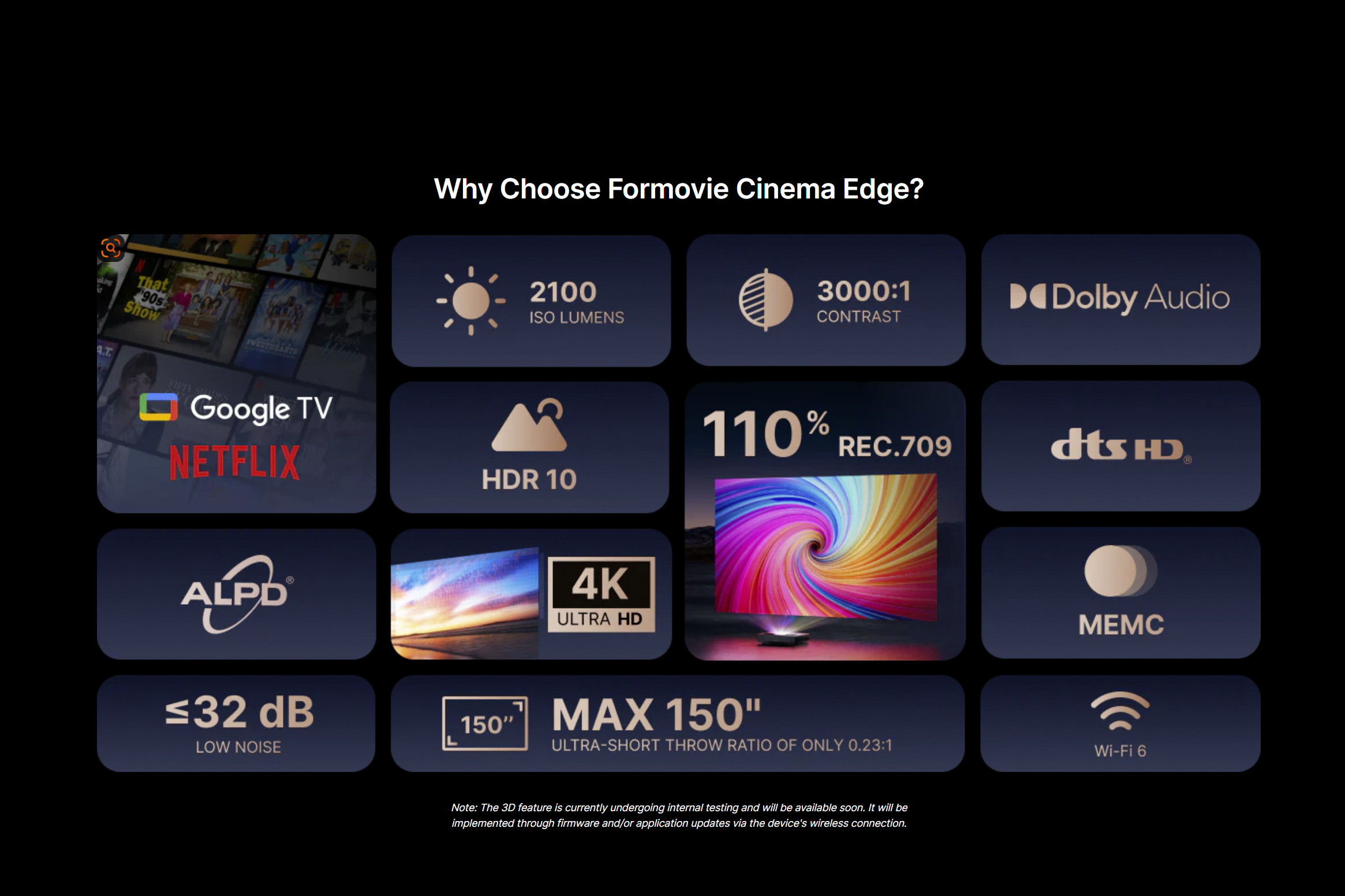 Formovie Cinema Edge: Google TV, 2100 ISO Lumen, 3000:1 Kontrast, Dolby Audio.