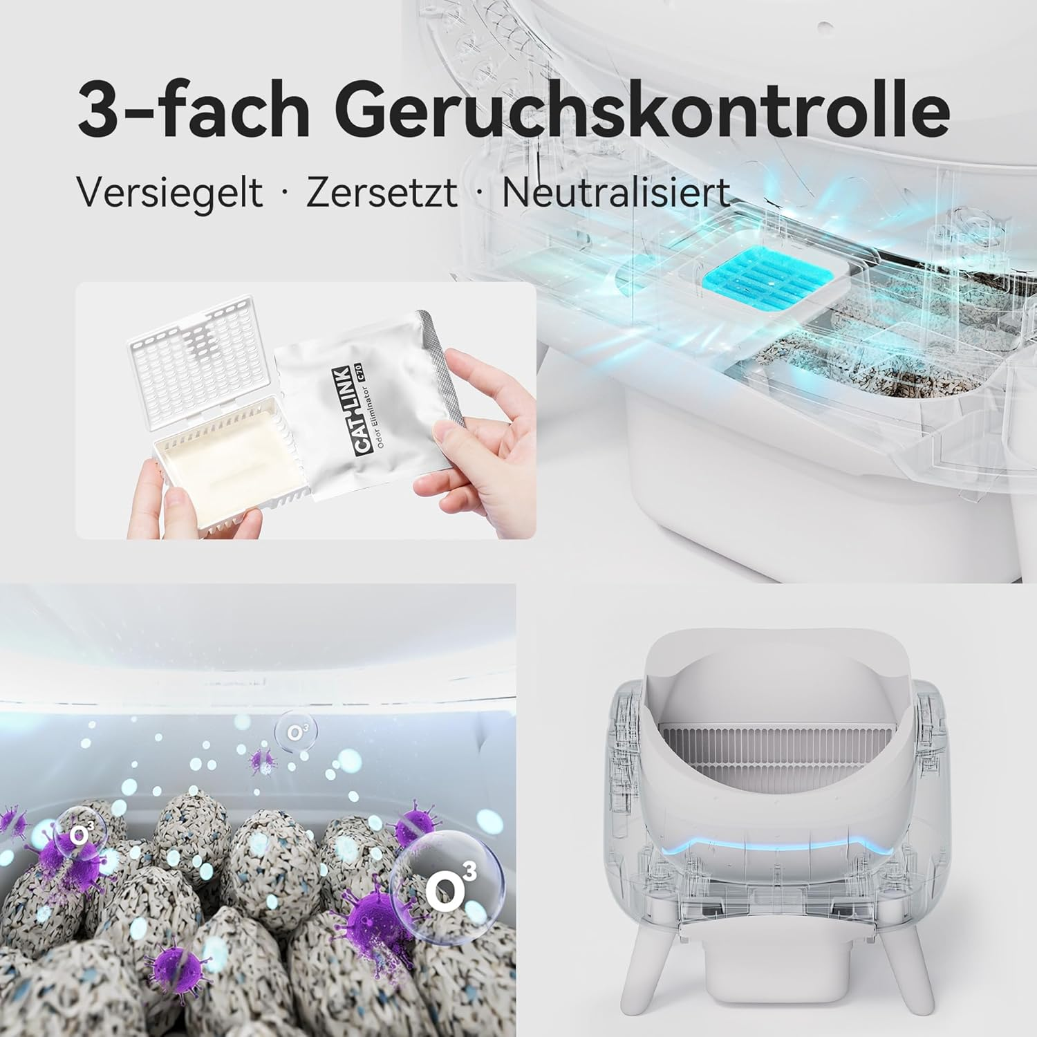 Produktbild mit 3-facher Geruchskontrolle: Katzentoilette, Granulat und Geruchsneutralisator.