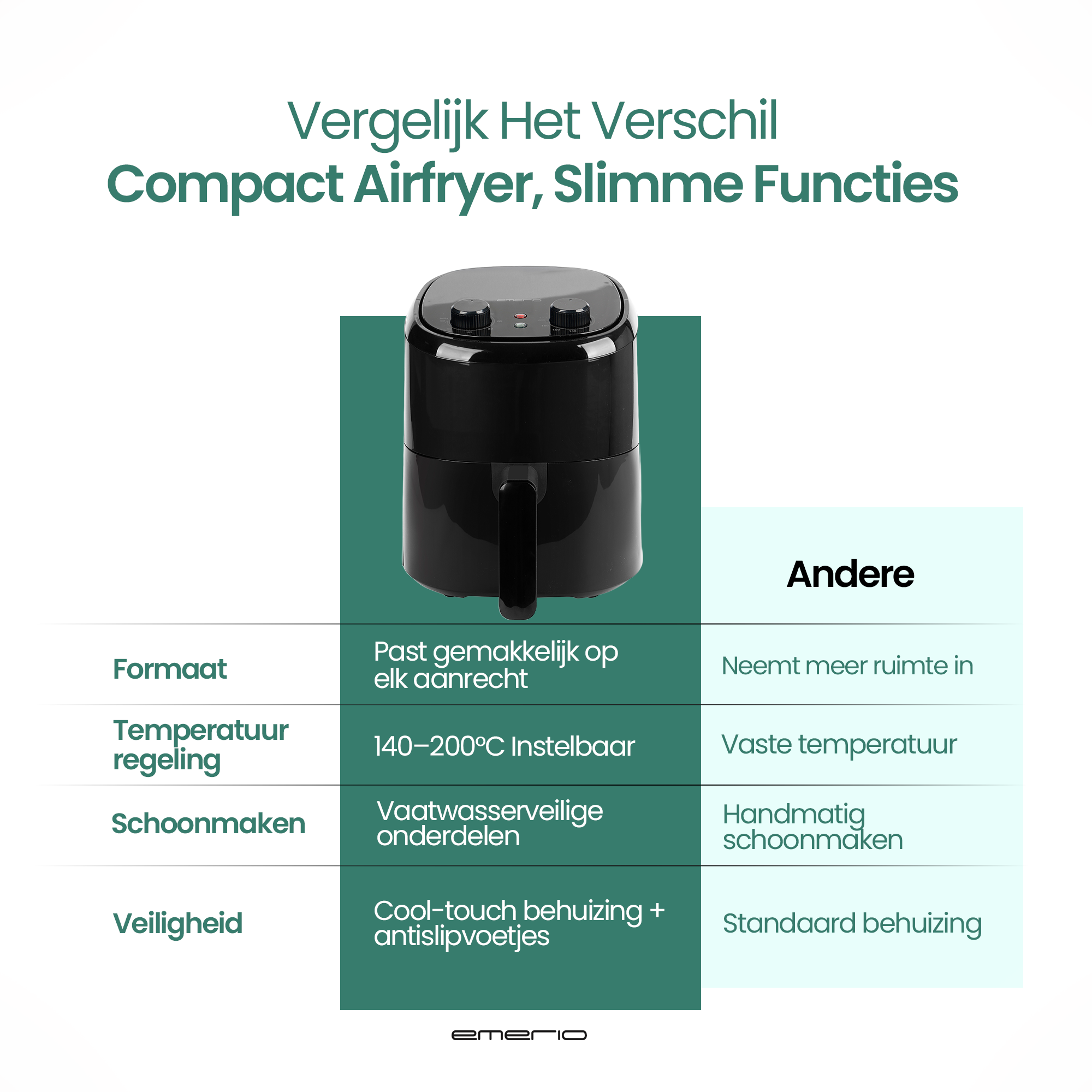 Kompaktowa czarna frytkownica beztłuszczowa z pokrętłami i tabelą porównawczą.