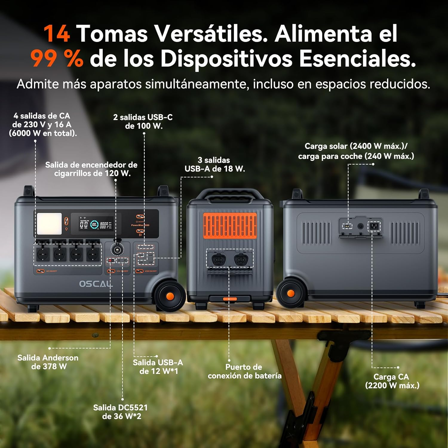 Estación de energía portátil con múltiples puertos y pantalla digital sobre mesa.