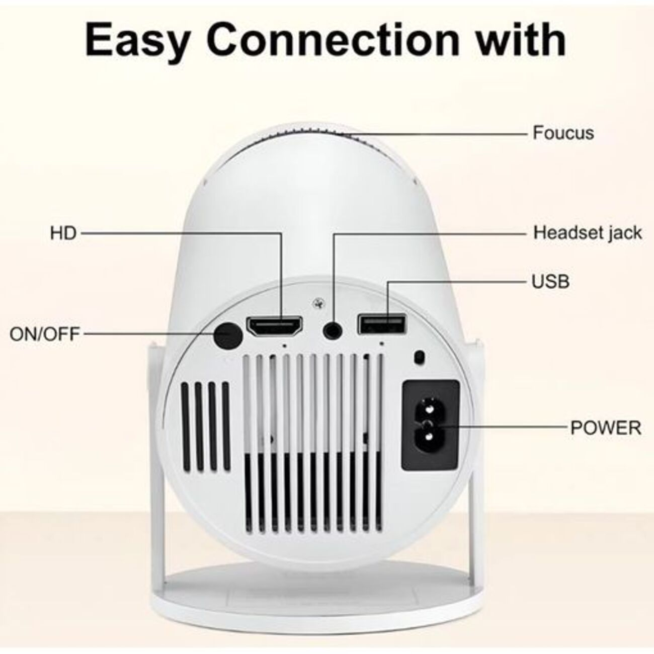 Vista trasera de proyector blanco mostrando puertos: HD, ON/OFF, Enfoque, USB, toma auriculares, corriente.