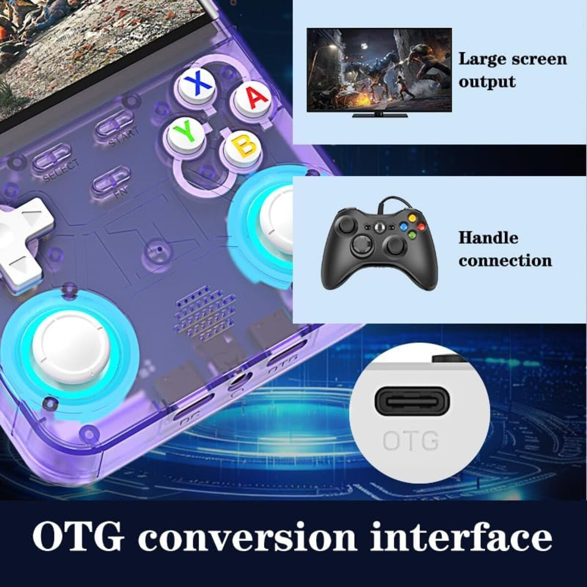 Consola portátil morada con D-pad, botones, salida de pantalla y puerto OTG.
