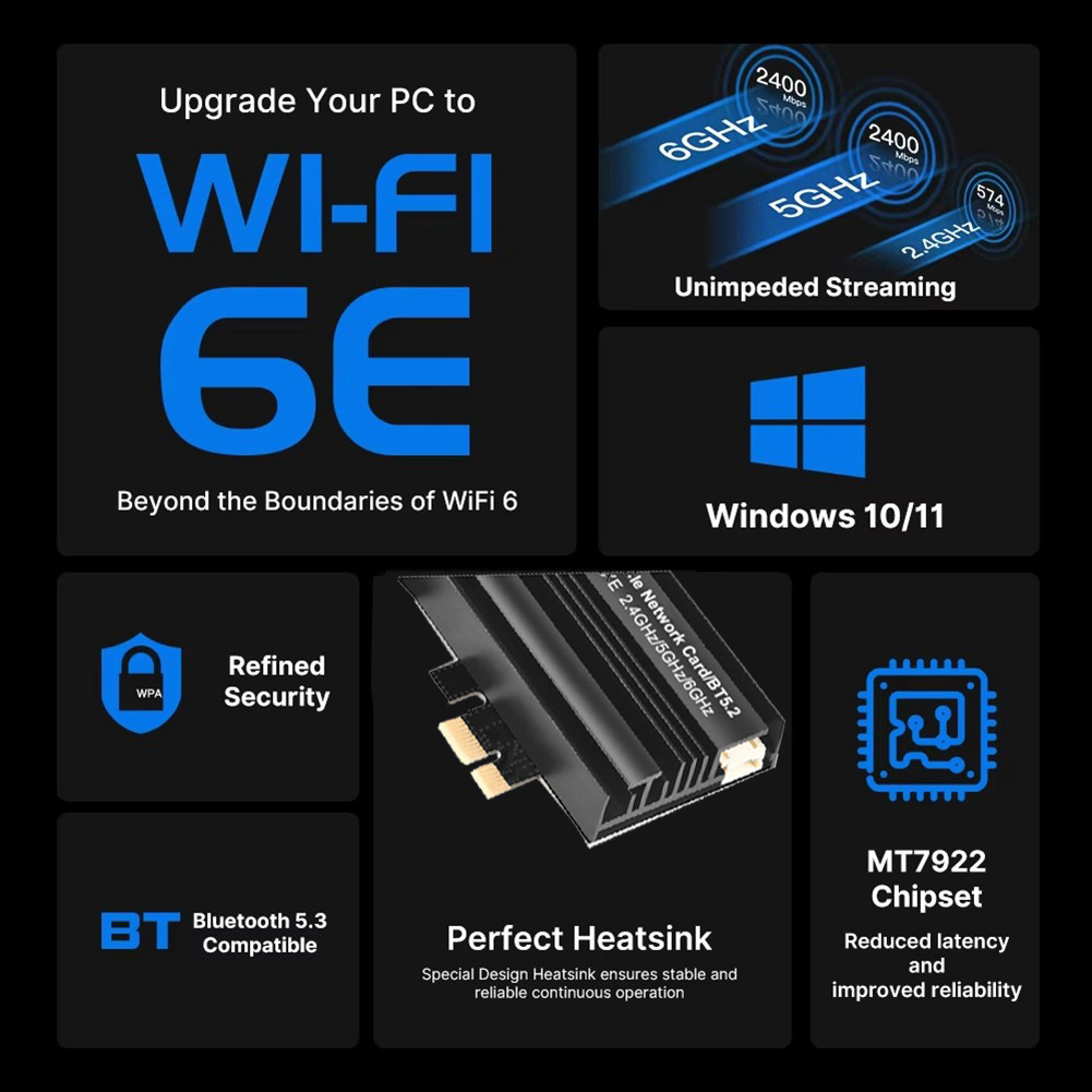 Aggiorna a Wi-Fi 6E con chipset MT7922, dissipatore perfetto e Bluetooth 5.3.