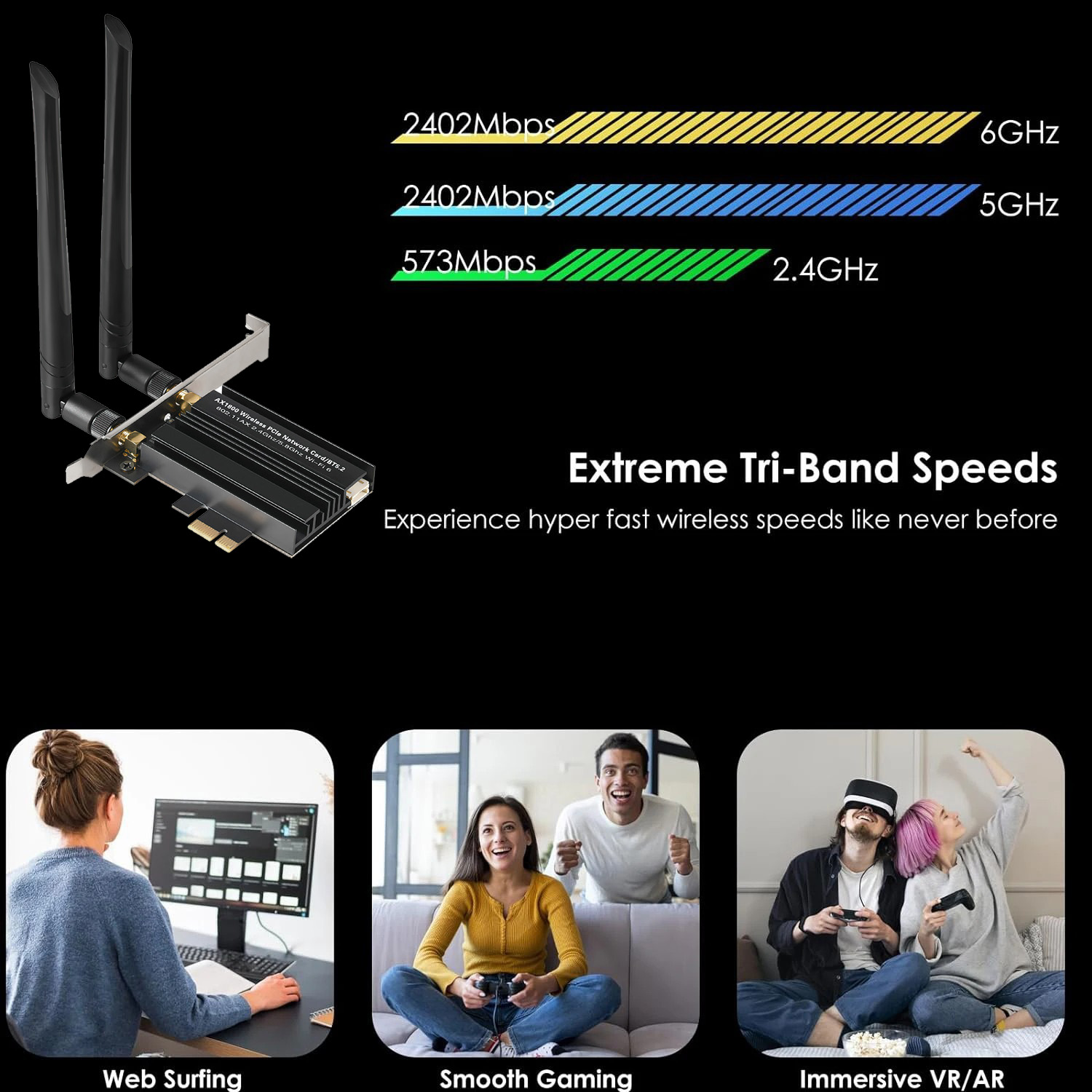 Scheda di rete con 3 antenne, grafico velocità e tre scene: navigazione, gaming, VR.
