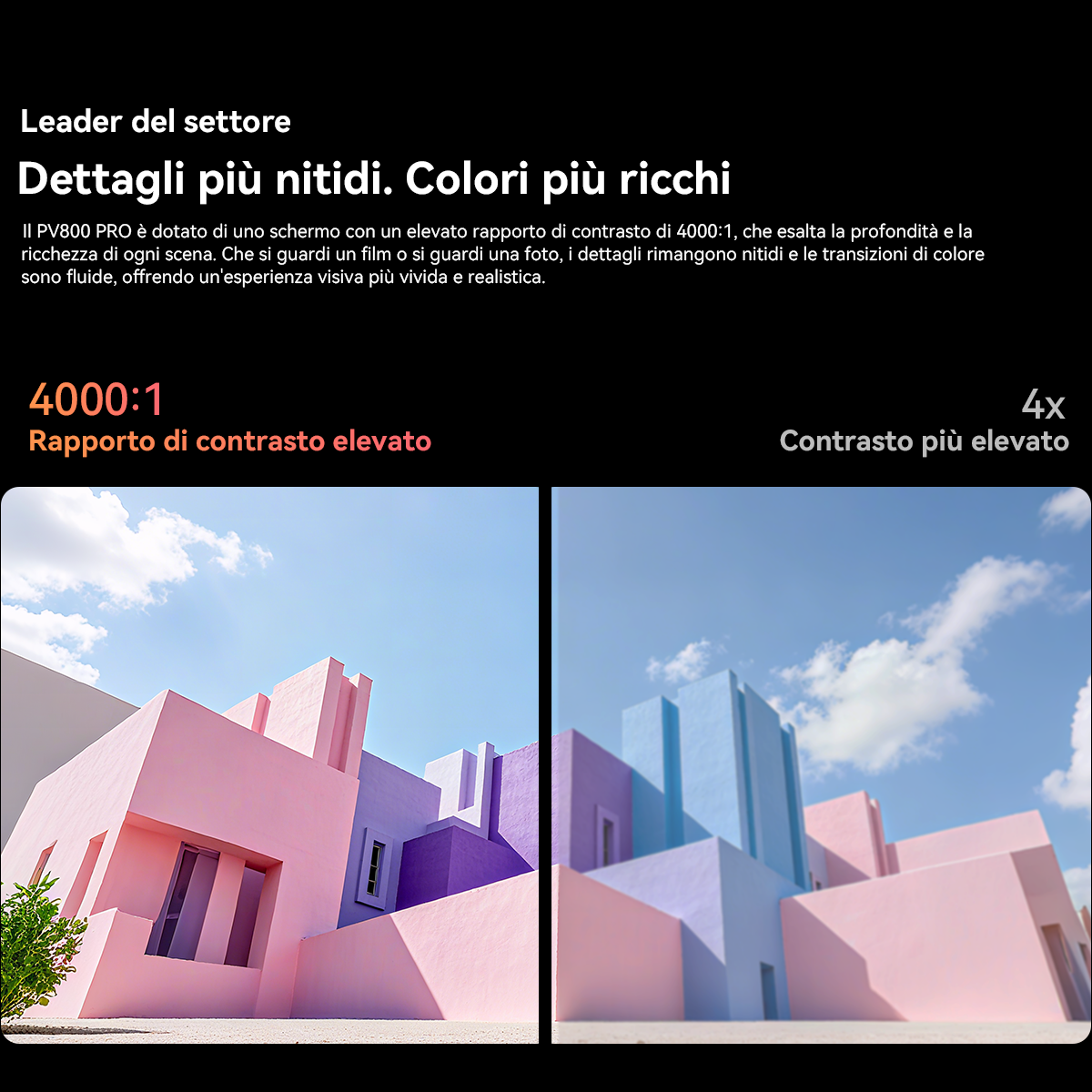 Due foto mostrano edifici in colori contrastanti e diversi livelli di nitidezza.
