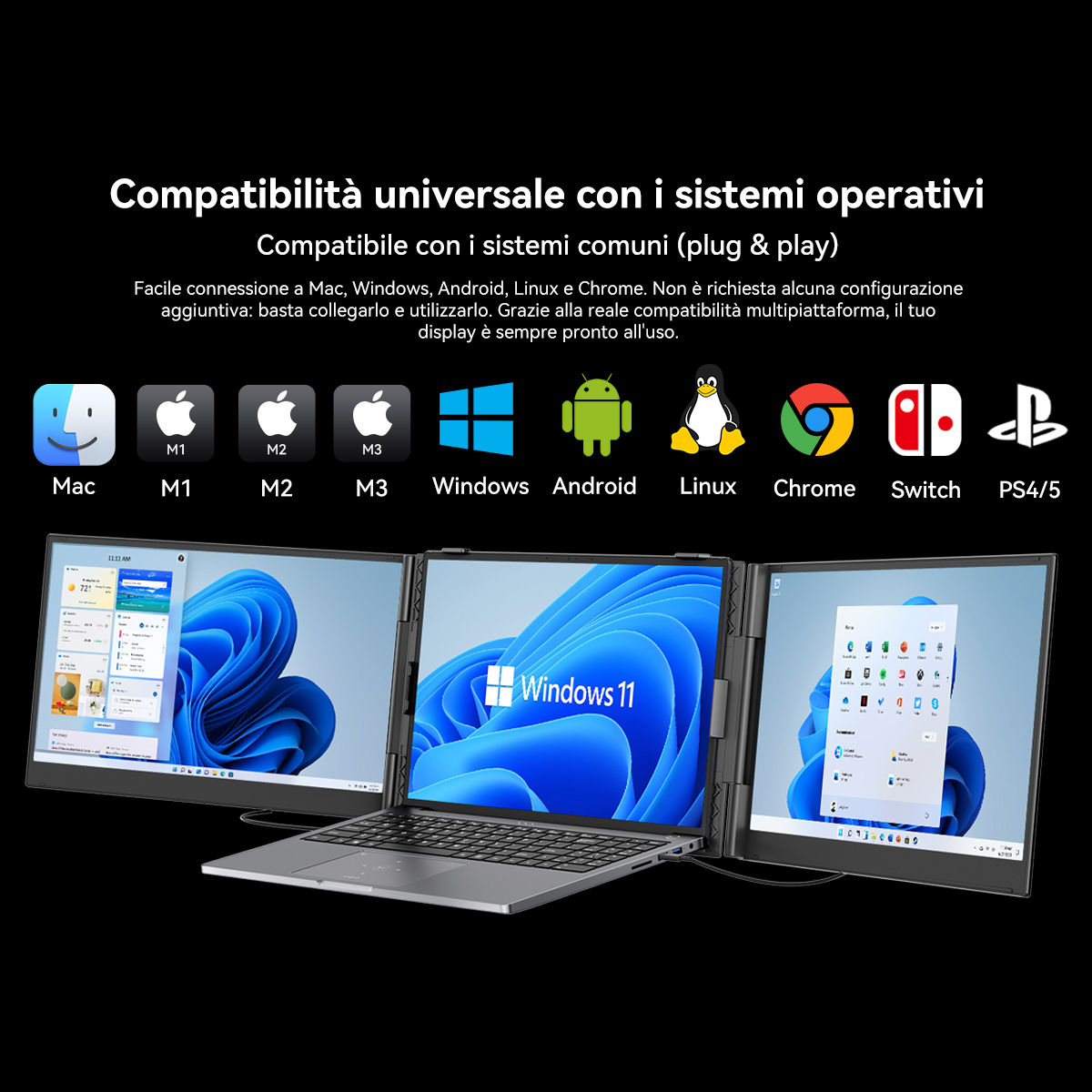 Laptop con tre schermi collegati che mostrano Windows e macOS.