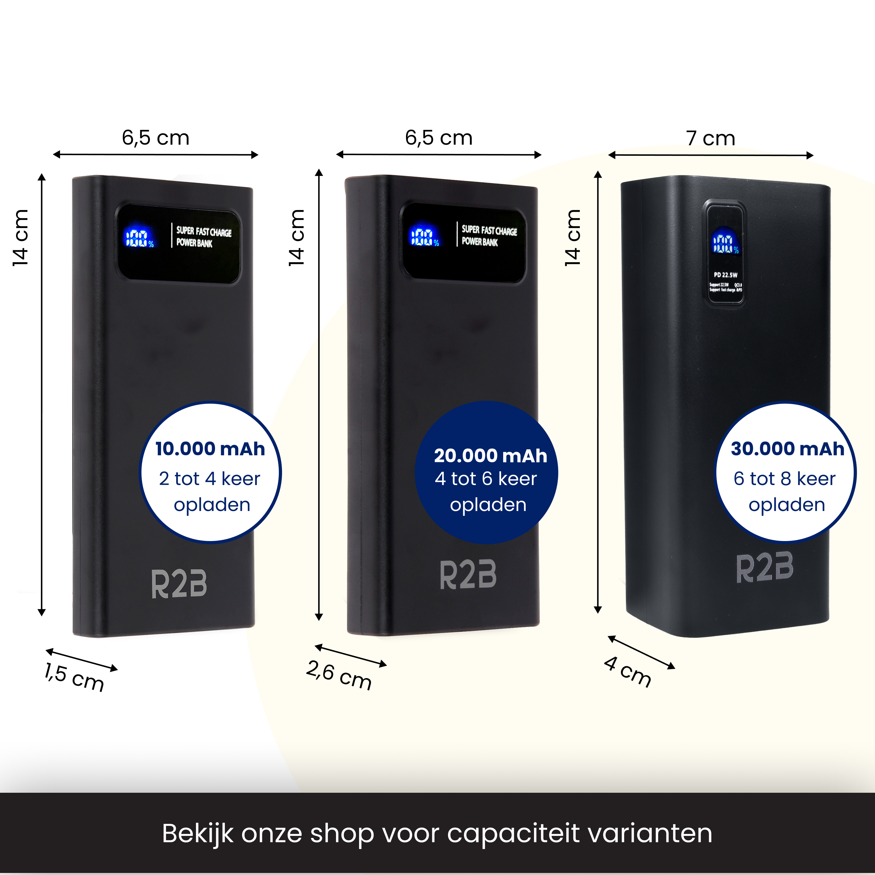 Three black power banks with dimensions and capacities shown.