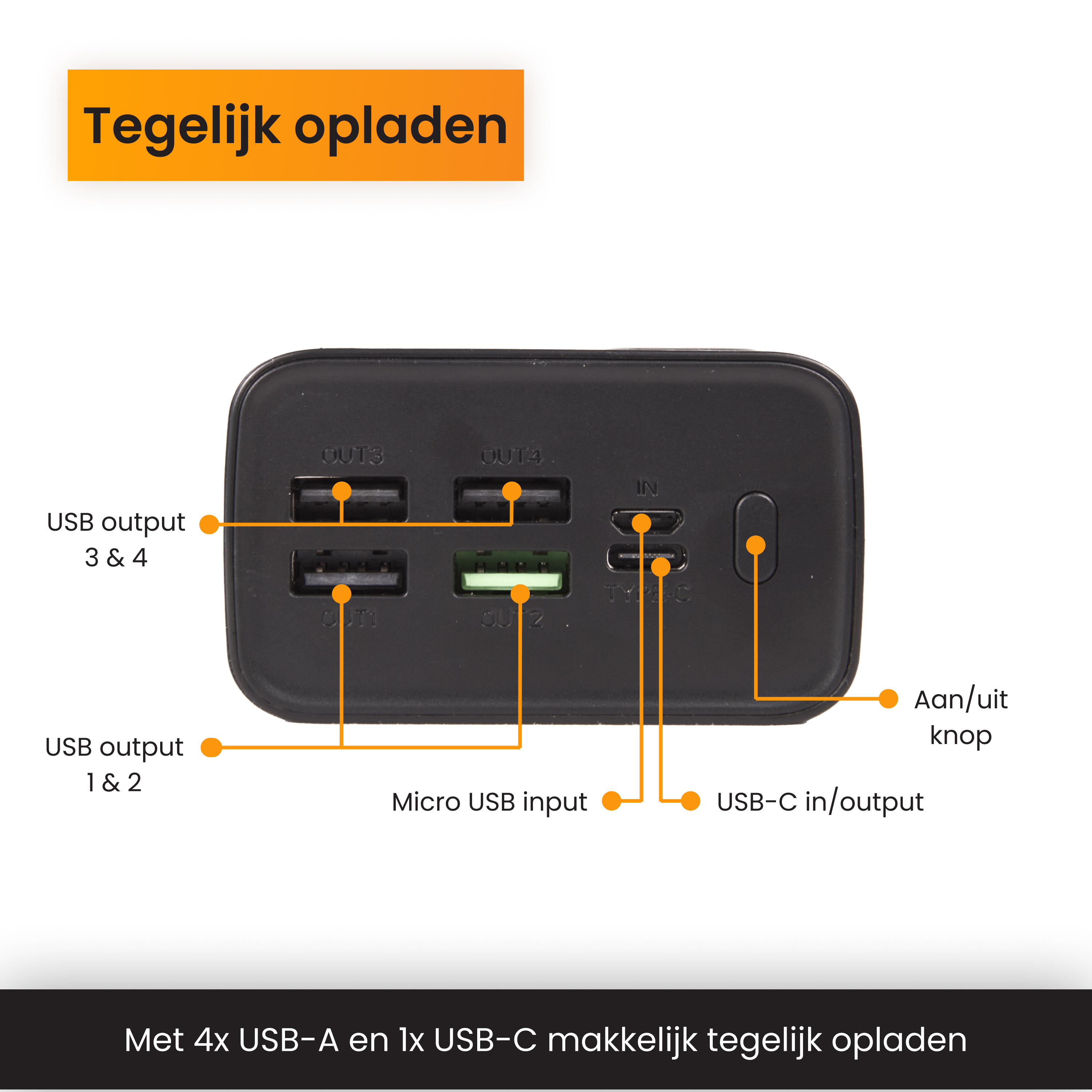 Black power bank with 4 USB-A, 1x USB-C, Micro-USB input, and button.