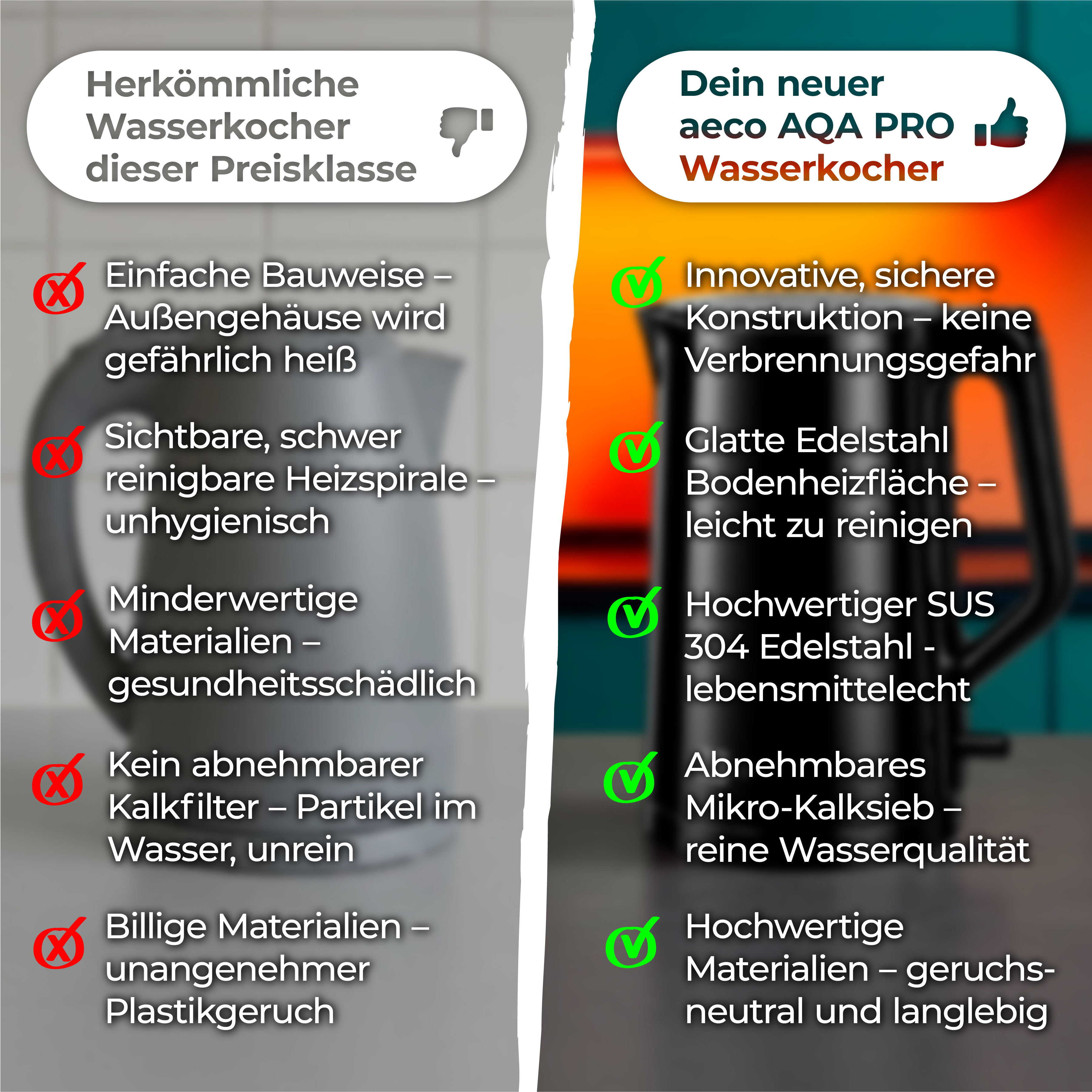 Vergleich von Wasserkochern: Nachteile von Standardmodellen vs. Vorteile des aeco AQA PRO.