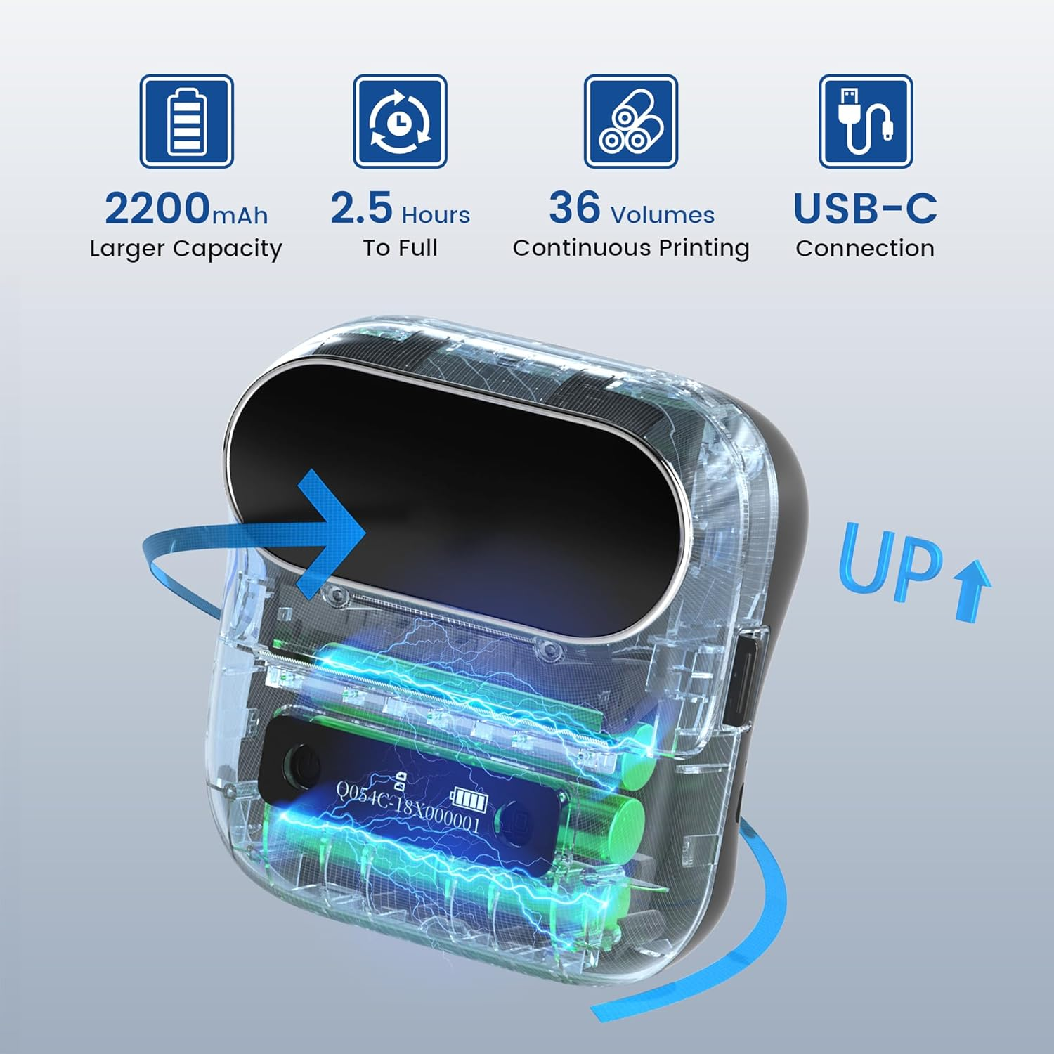 Imprimante portable avec batterie 2200mAh, USB-C. Affiche 2,5h de charge.