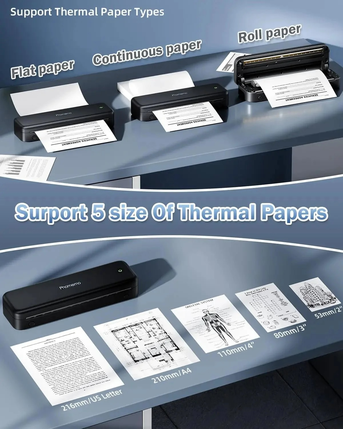 Trois imprimantes affichent différents types de papier : papier plat, continu et rouleau.