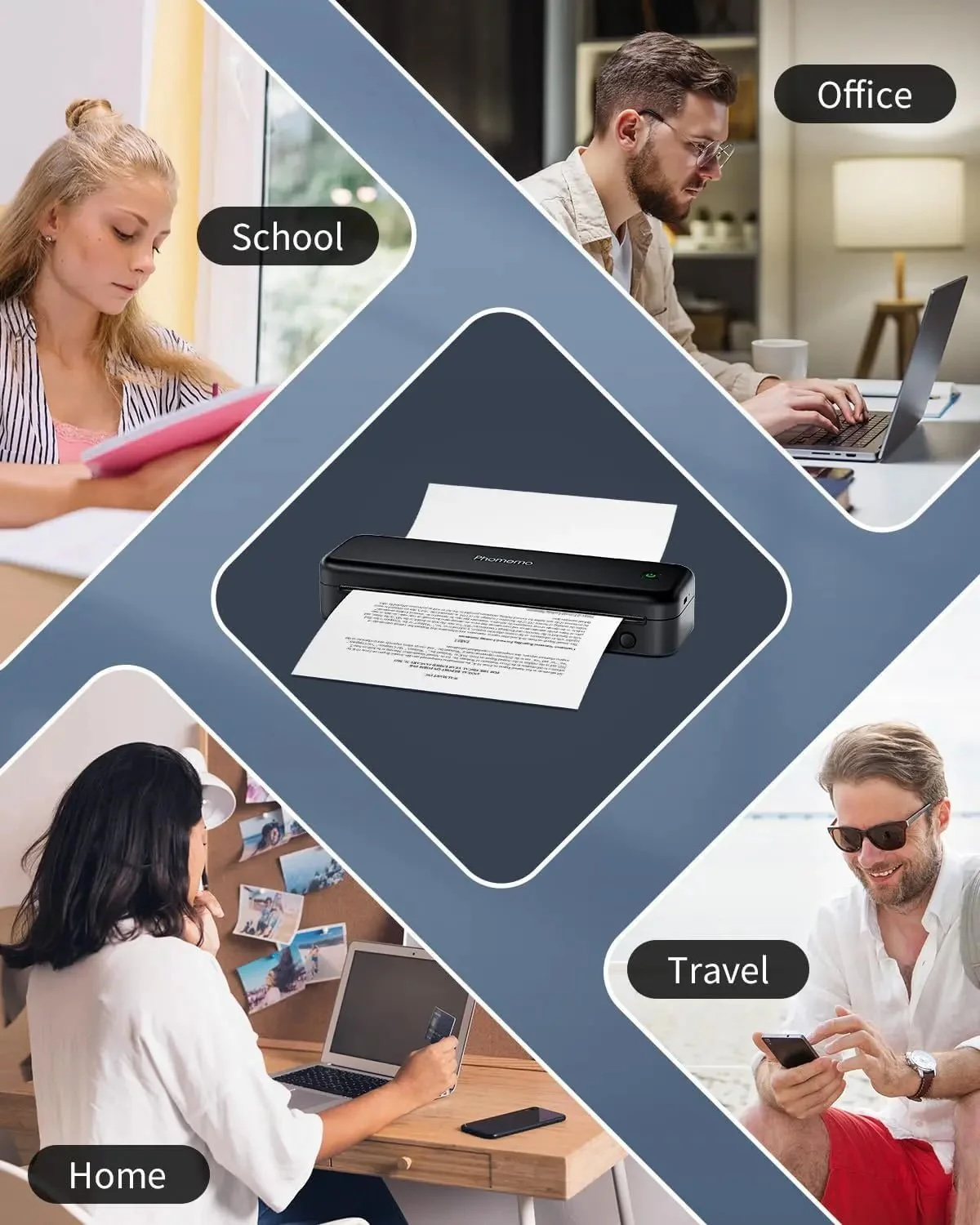 Une imprimante portable dans divers environnements : école, bureau, maison, voyage.