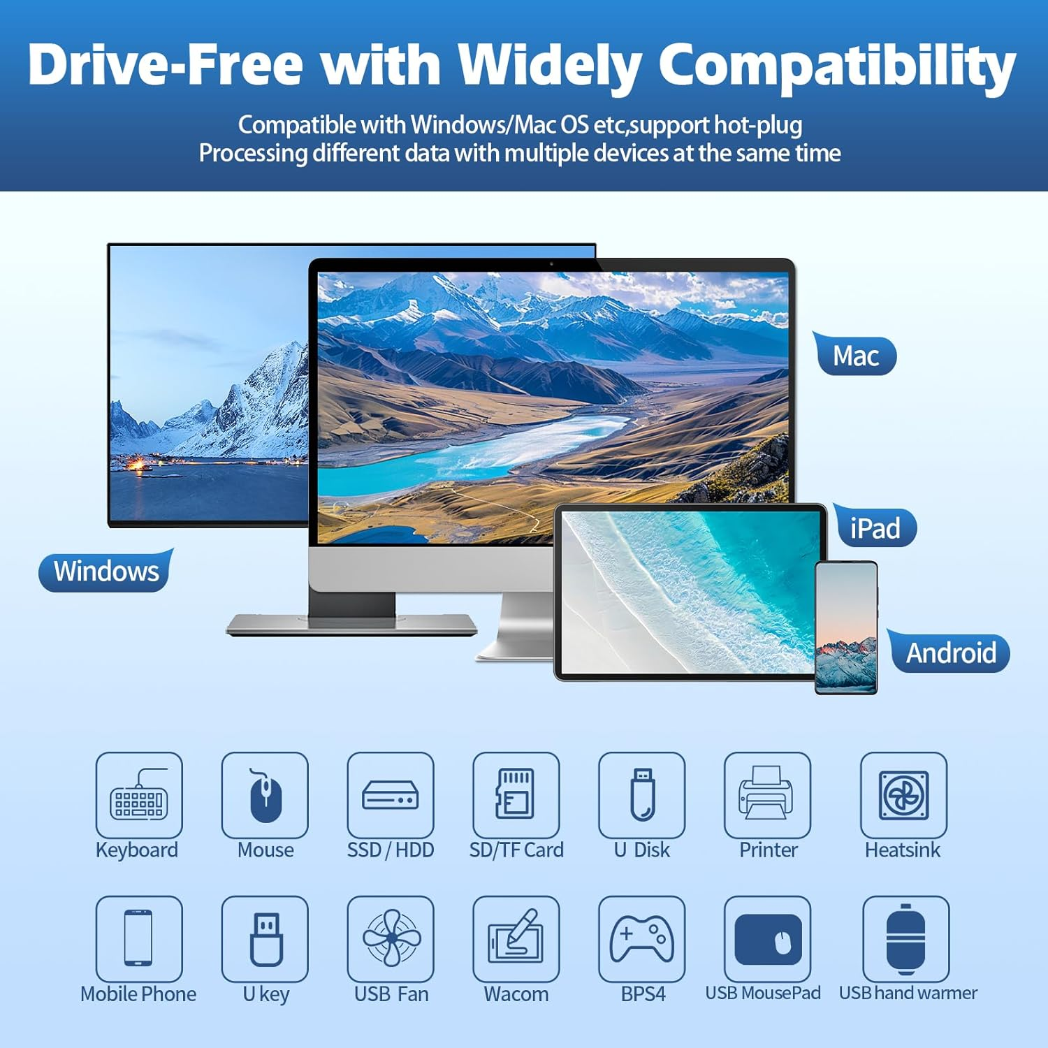 Illustration von Geräten, die mit Windows, Mac und iPad kompatibel sind.