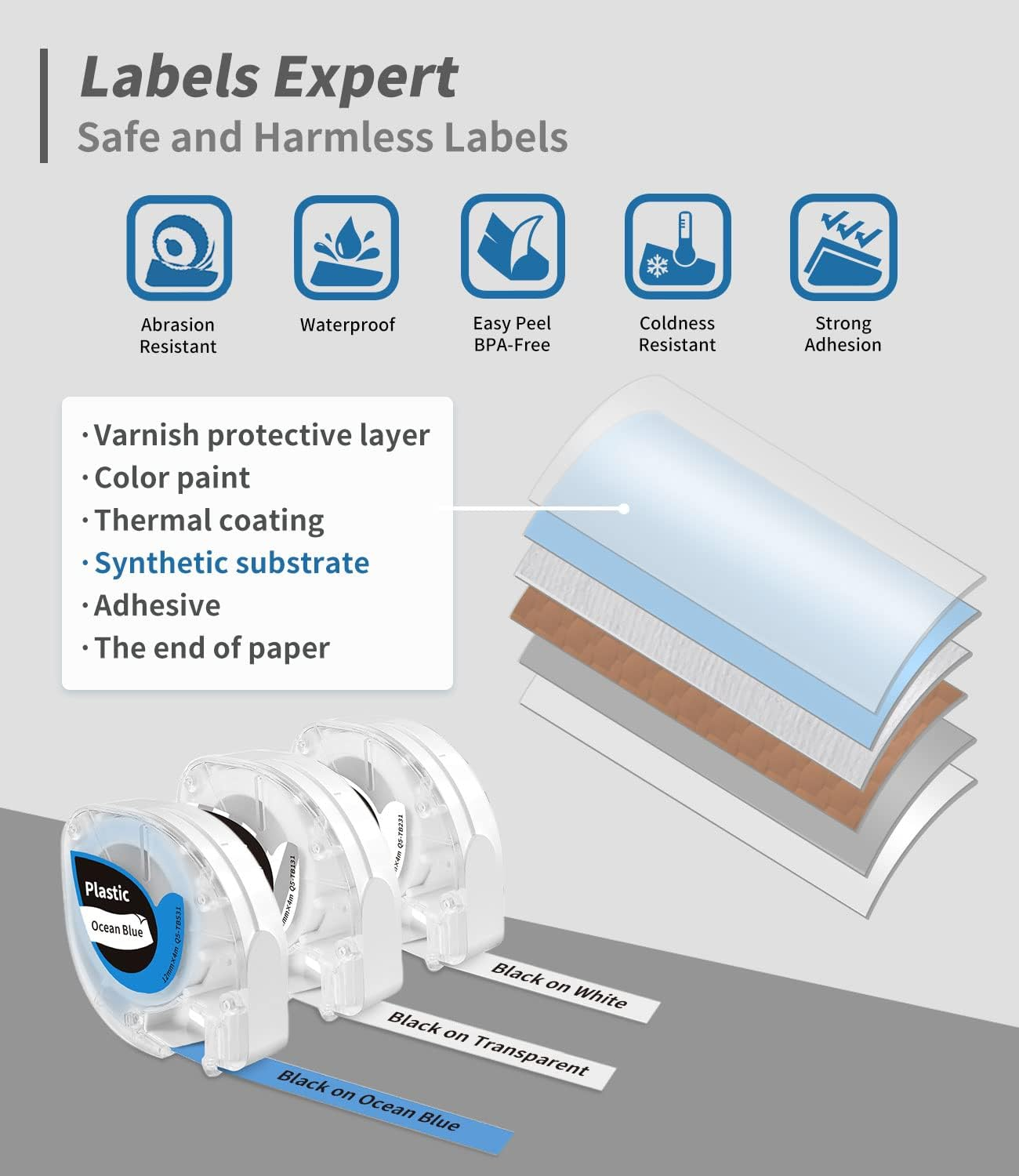 Étiquettes, rouleaux et structure de couches : "Labels Expert" affiche.