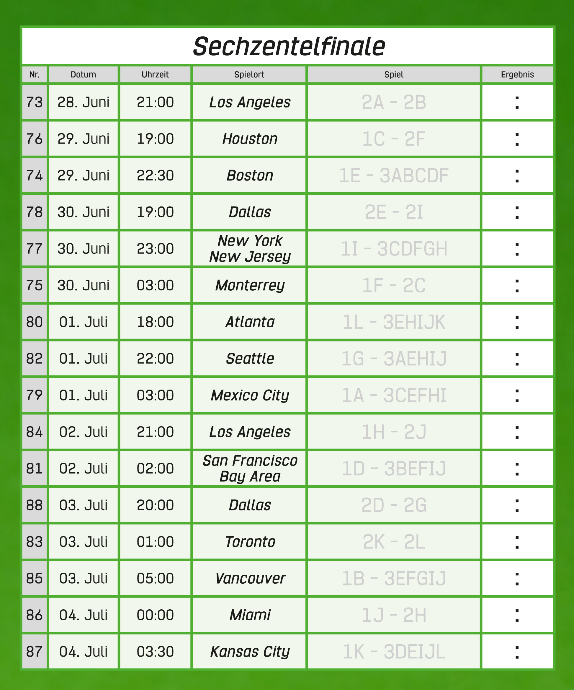 Liste der Achtelfinalspiele mit Datum, Uhrzeit, Ort, Spiel und Ergebnis.