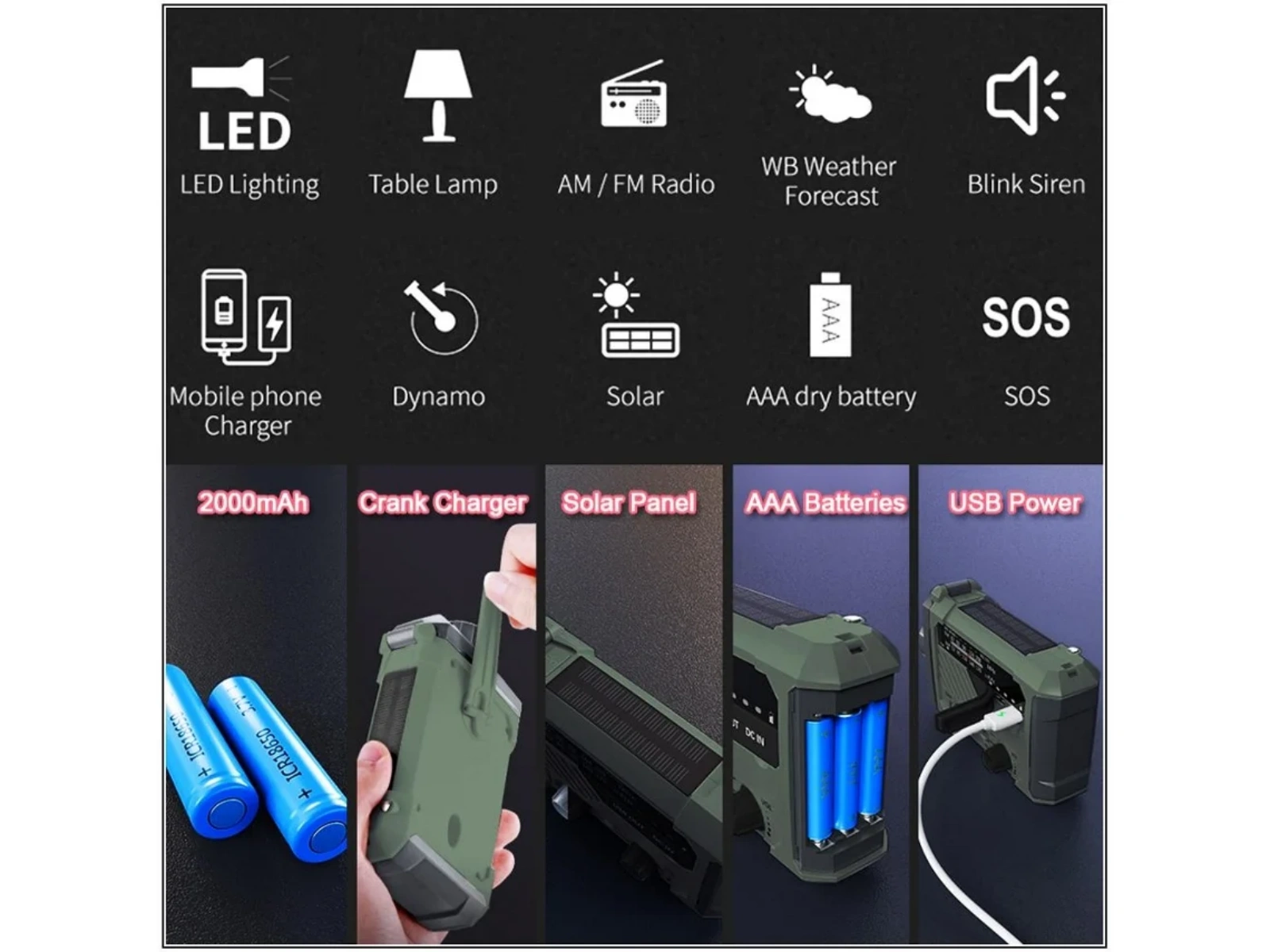 Symbole zeigen LED-Licht, Lampe, Radio, Wetter, Sirene, Ladegerät, Dynamo, Solar, Batterien, SOS.