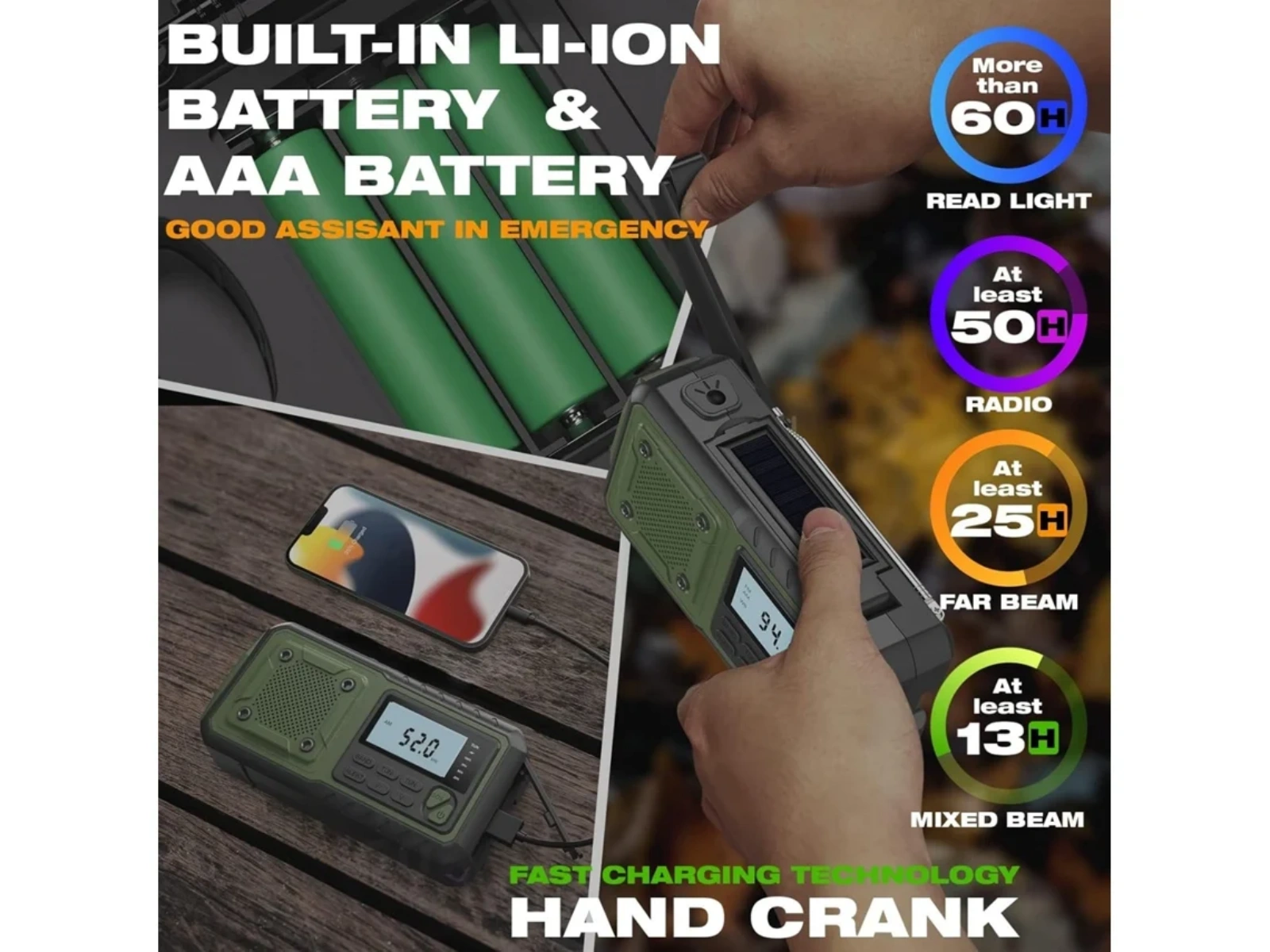Ein Notfallradio mit Solarpanel, Handkurbel und Li-Ion/AAA-Batterien.