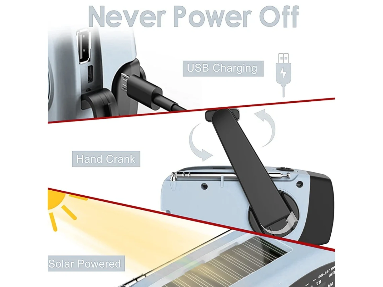 Ein Radio mit Kurbel, Solar und USB-Ladung. Nie Strom abschalten.