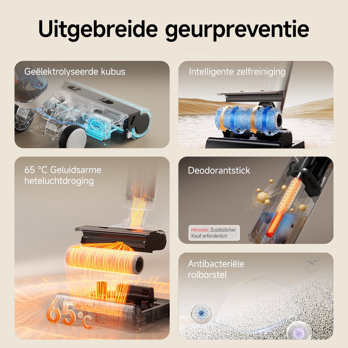 Przegląd zaawansowanej ochrony przed zapachami z różnymi funkcjami.