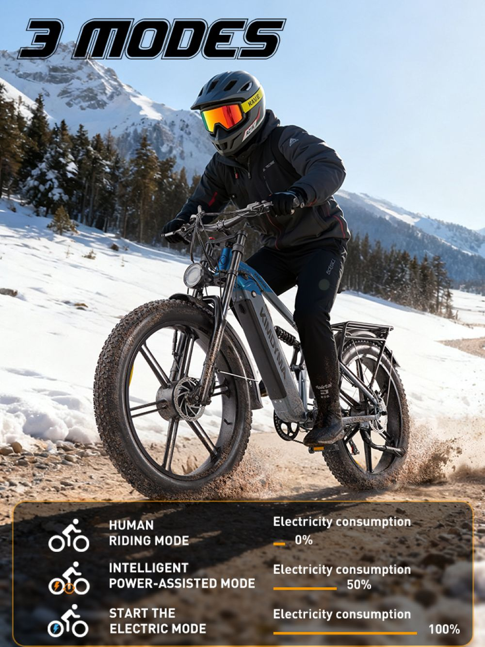 Uomo guida e-bike in montagna innevata con testo su 3 modalità di guida.
