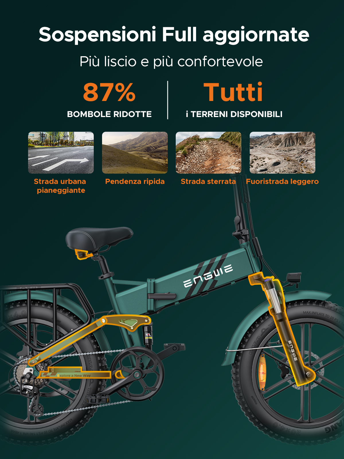 Una e-bike verde con telaio full suspension, adatta a vari terreni.