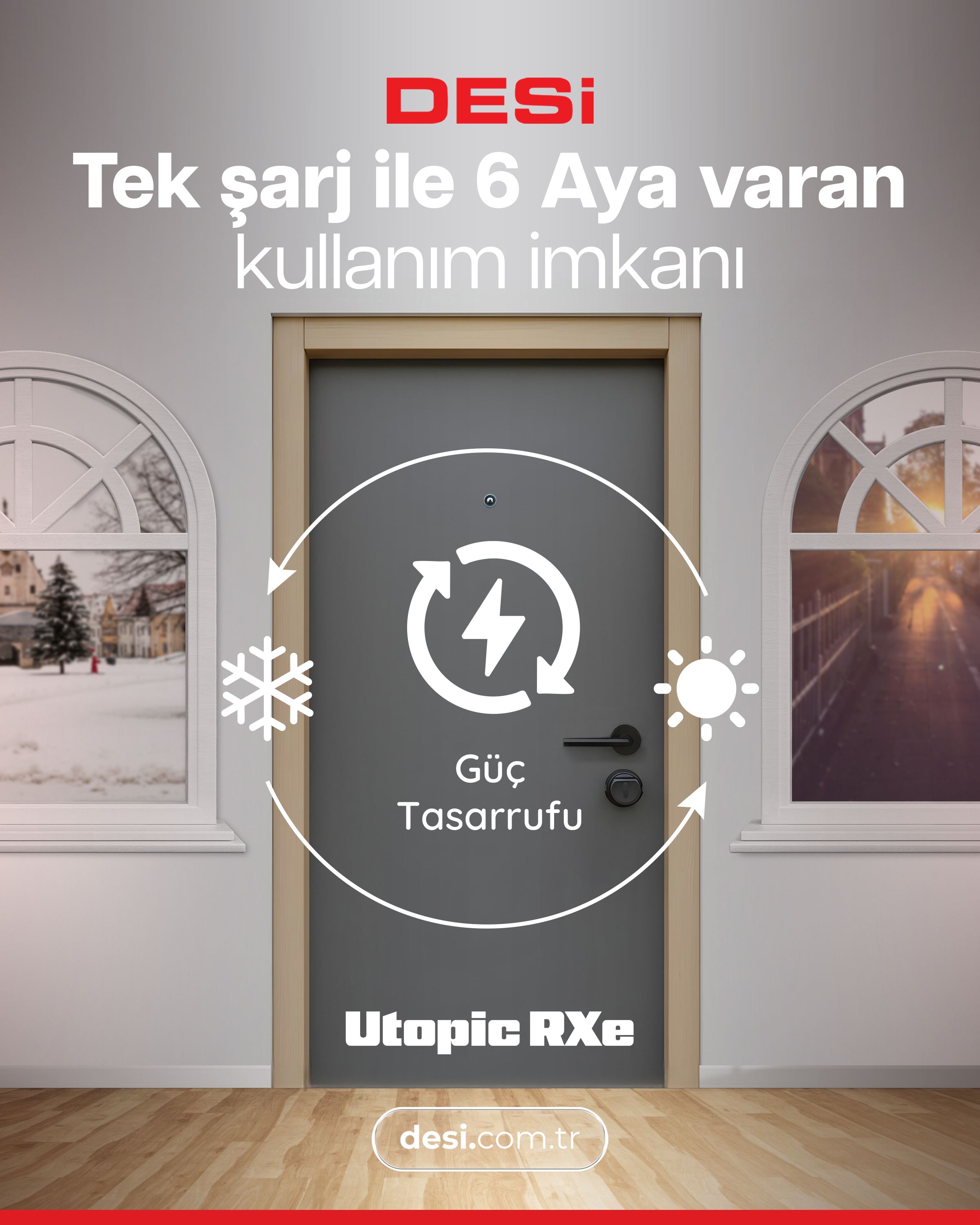 Soğuk, sıcak ve enerji ikonlu gri kapı. Metin: DESI, Utopic RXe.
