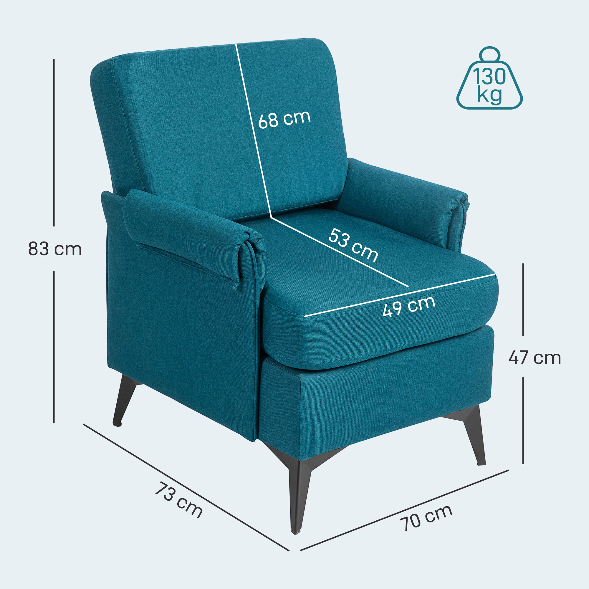 Una poltrona turchese con dimensioni: 83cm A, 73cm L, 70cm P. Max 130kg.