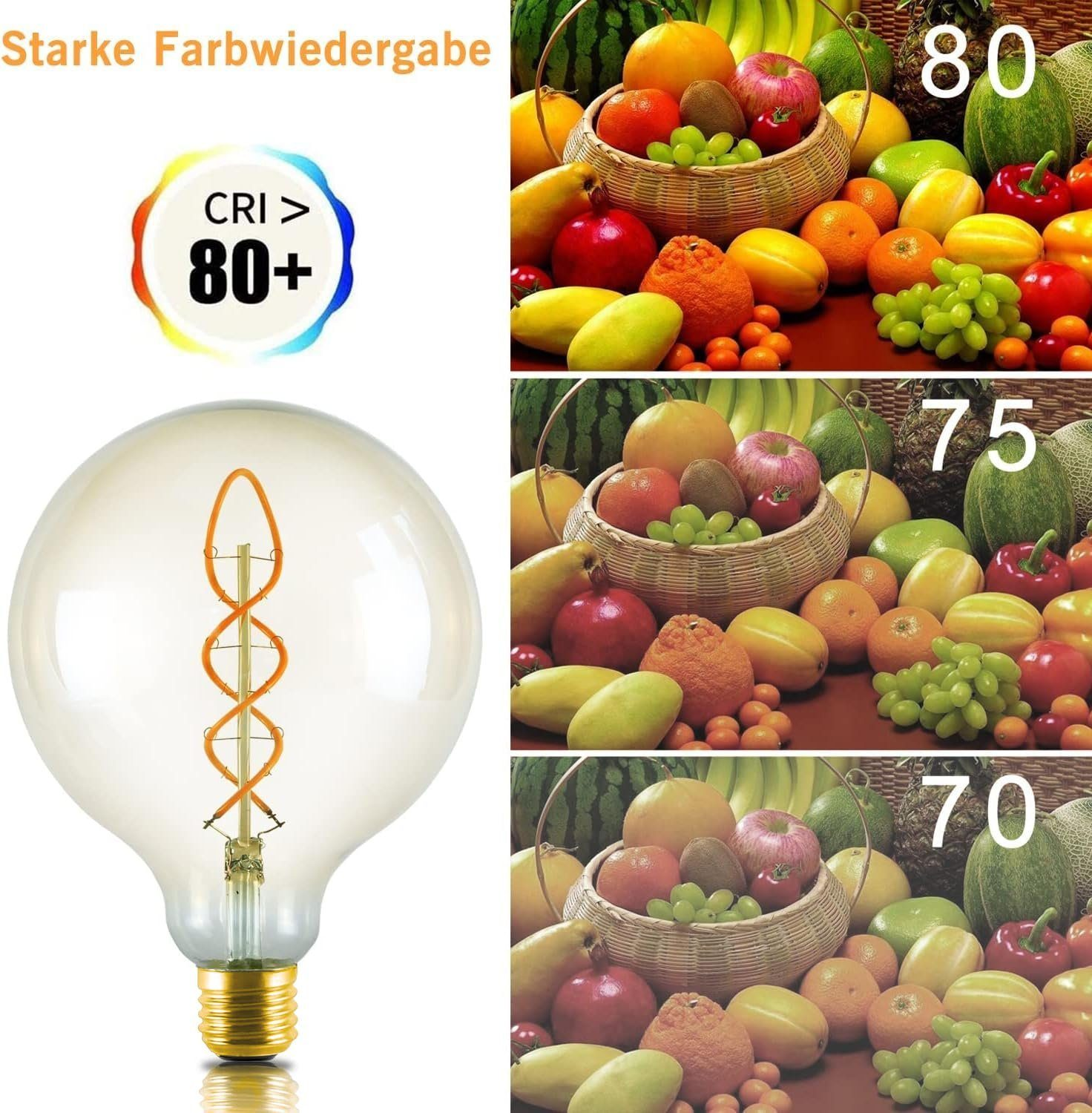 Lampadina con confronto frutta a CRI 80, 75 e 70.