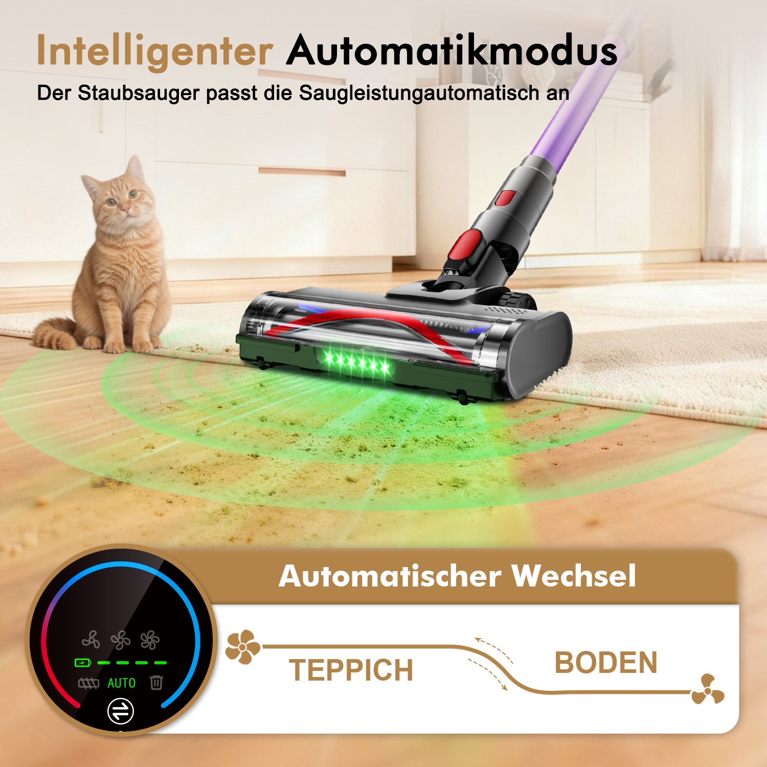 Ein Staubsauger mit Anzeigefeld und orangefarbener Katze auf dem Boden.