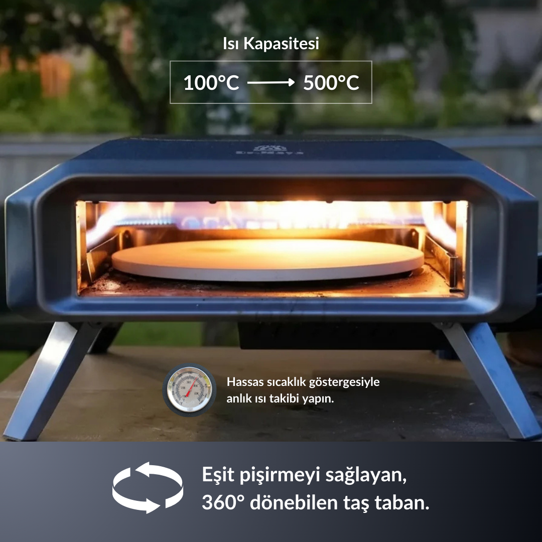 360° dönebilen taş tabanlı pizza fırını, 100-500°C. Termometre anlık ısıyı gösterir.