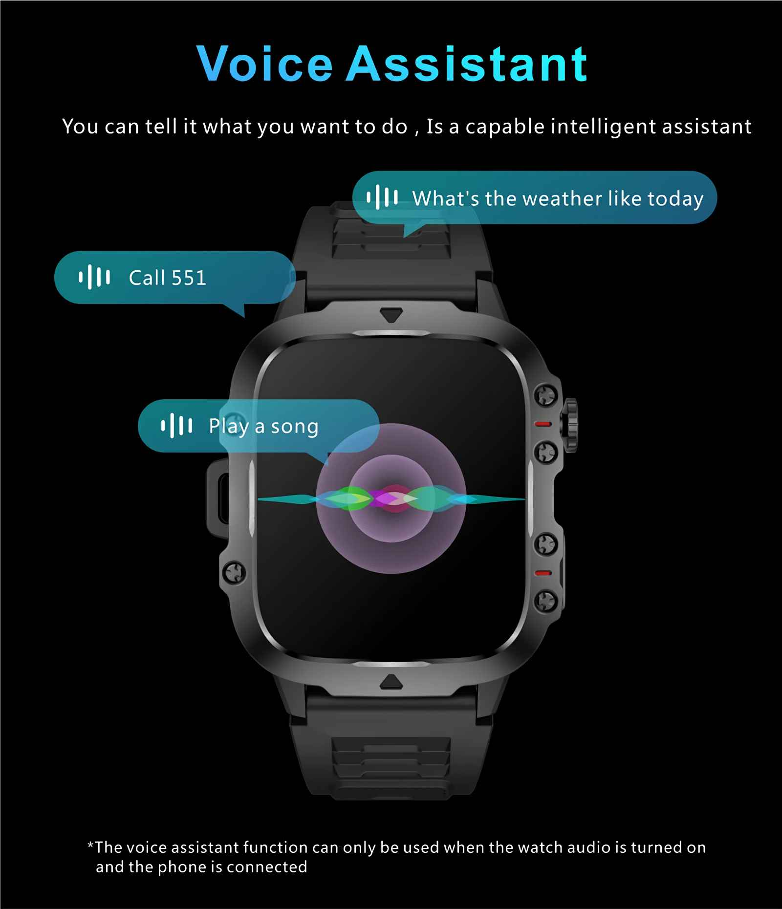 Eine Smartwatch mit Sprachassistent, die Anrufe tätigt und Musik abspielt.
