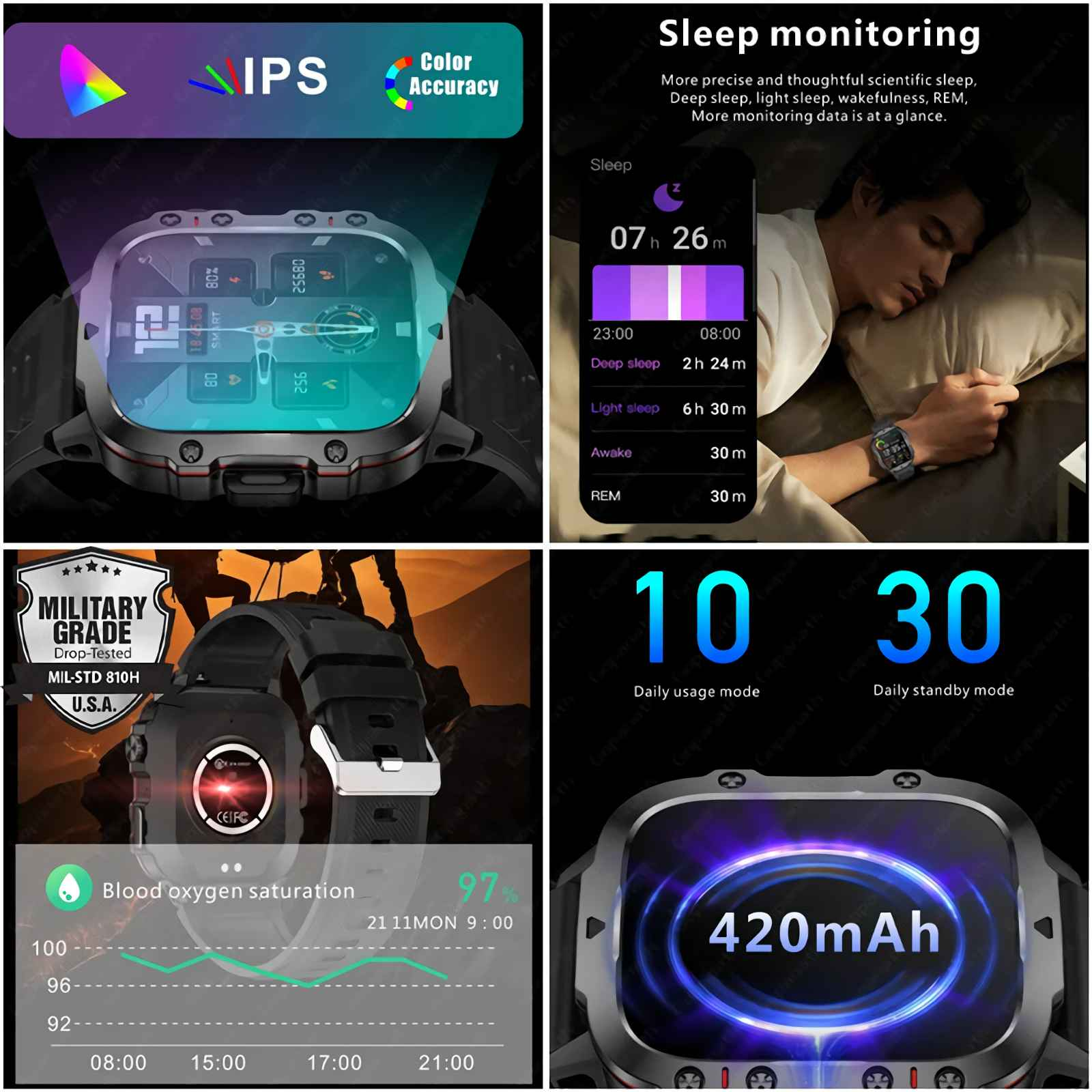 Uhr mit IPS-Display, Schlafüberwachung, Blutsauerstoff und 420mAh-Akku.