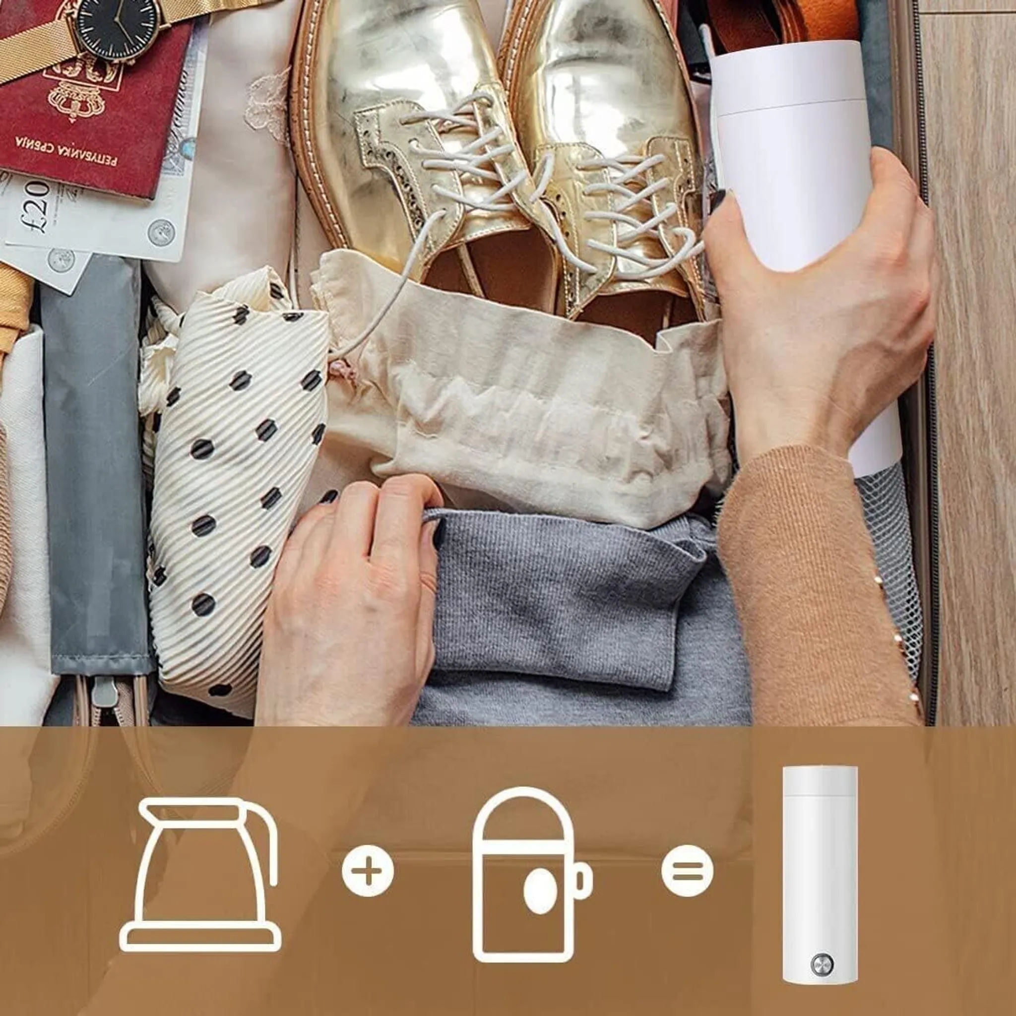 Eine Person packt einen Koffer mit Kleidung, Schuhen, einem Reisepass und Geld. Unten sind Icons abgebildet.
