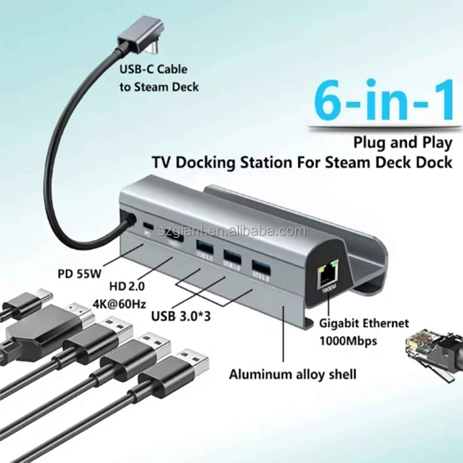 6-in-1 Steam Deck Dockingstation mit USB-C, HD, USB 3.0, Ethernet.