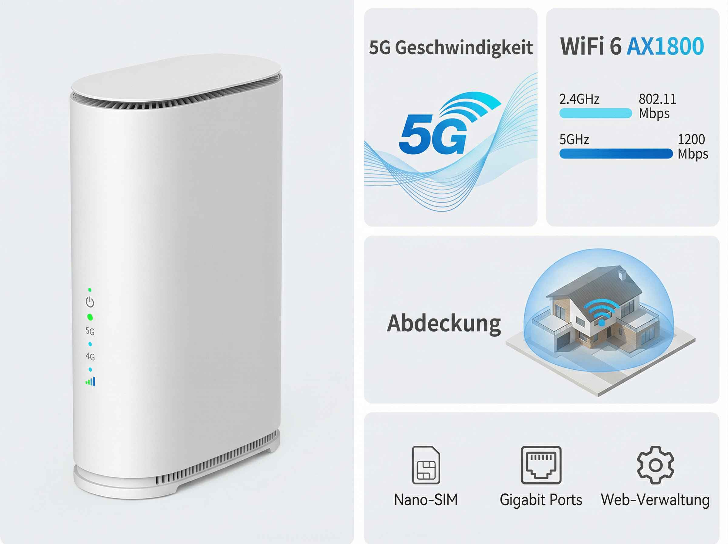 Ein weißer 5G-Router mit Status-LEDs und technischen Spezifikationen.