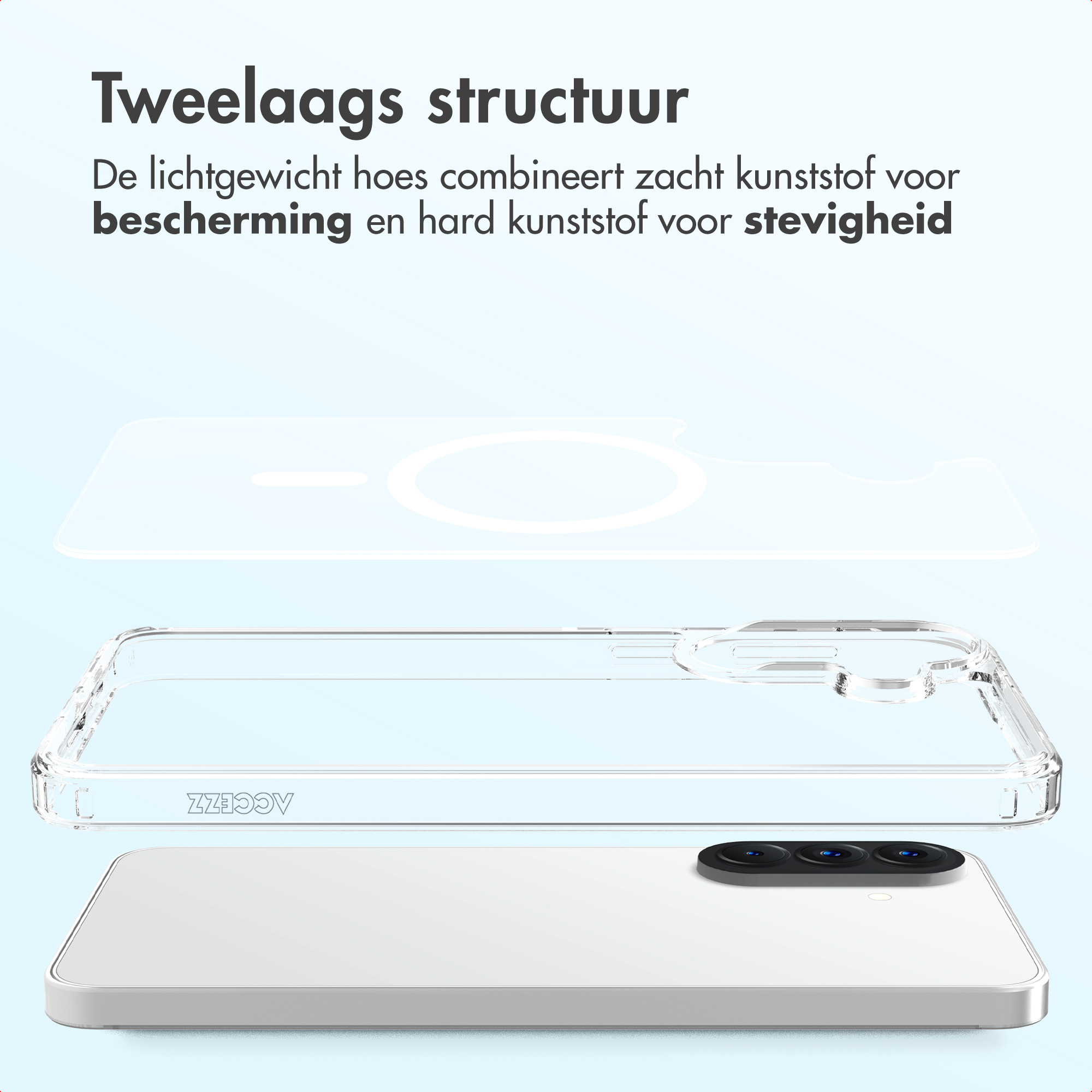 Structure à deux couches : Coque de téléphone transparente sur un smartphone blanc.