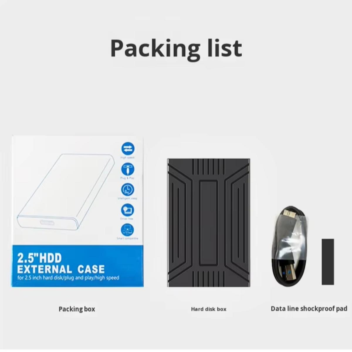 Packliste: Verpackungsbox, Festplattenbox, Datenleitung, Stoßschutzpad.
