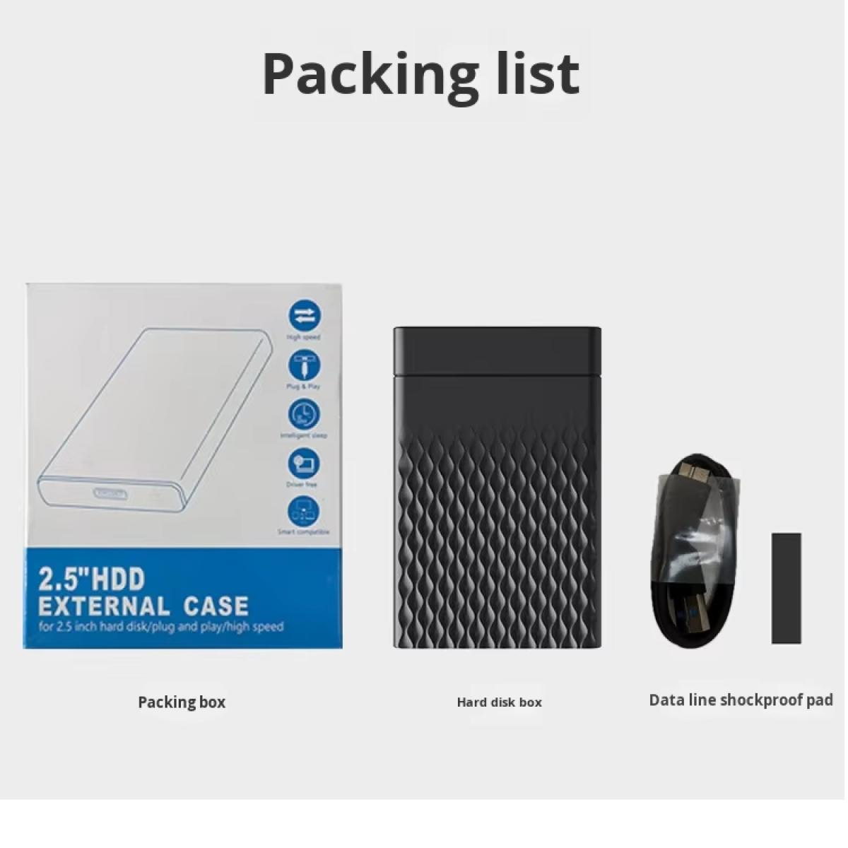 Verpackungsliste: Box, Festplatte, Datenkabel und Stoßschutz.