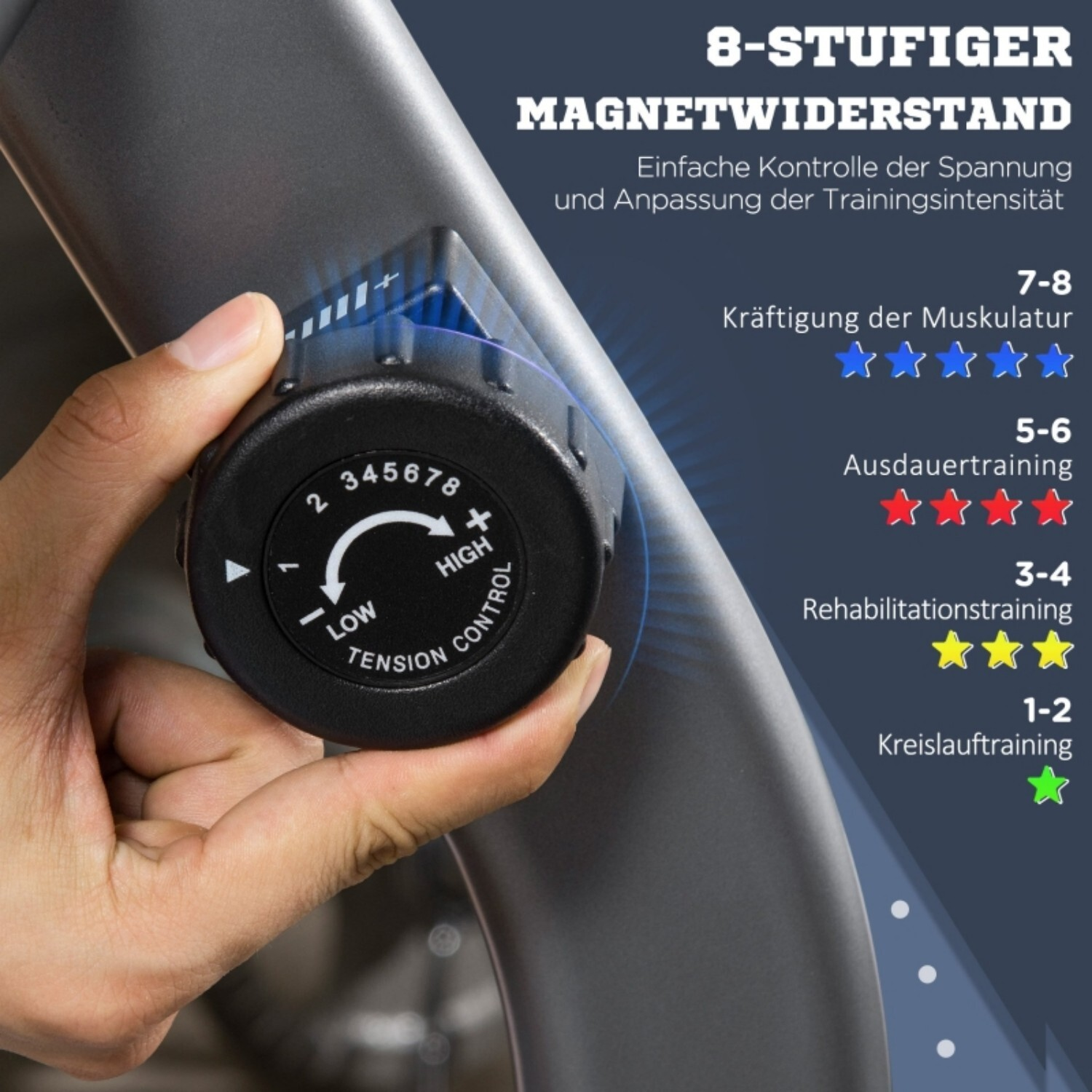 Dłoń obracająca czarne pokrętło z numerami 1-8 do oporu magnetycznego, z ocenami gwiazdkowymi.