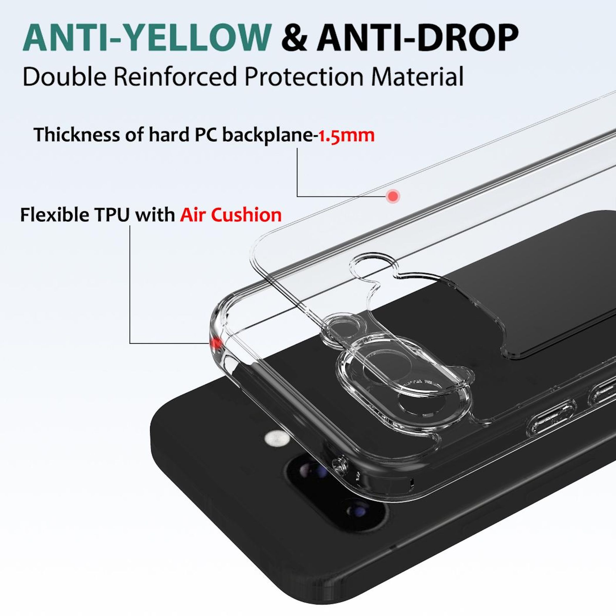 Transparente Handyhülle mit schwarzem Telefon, 1,5mm PC-Rückseite.