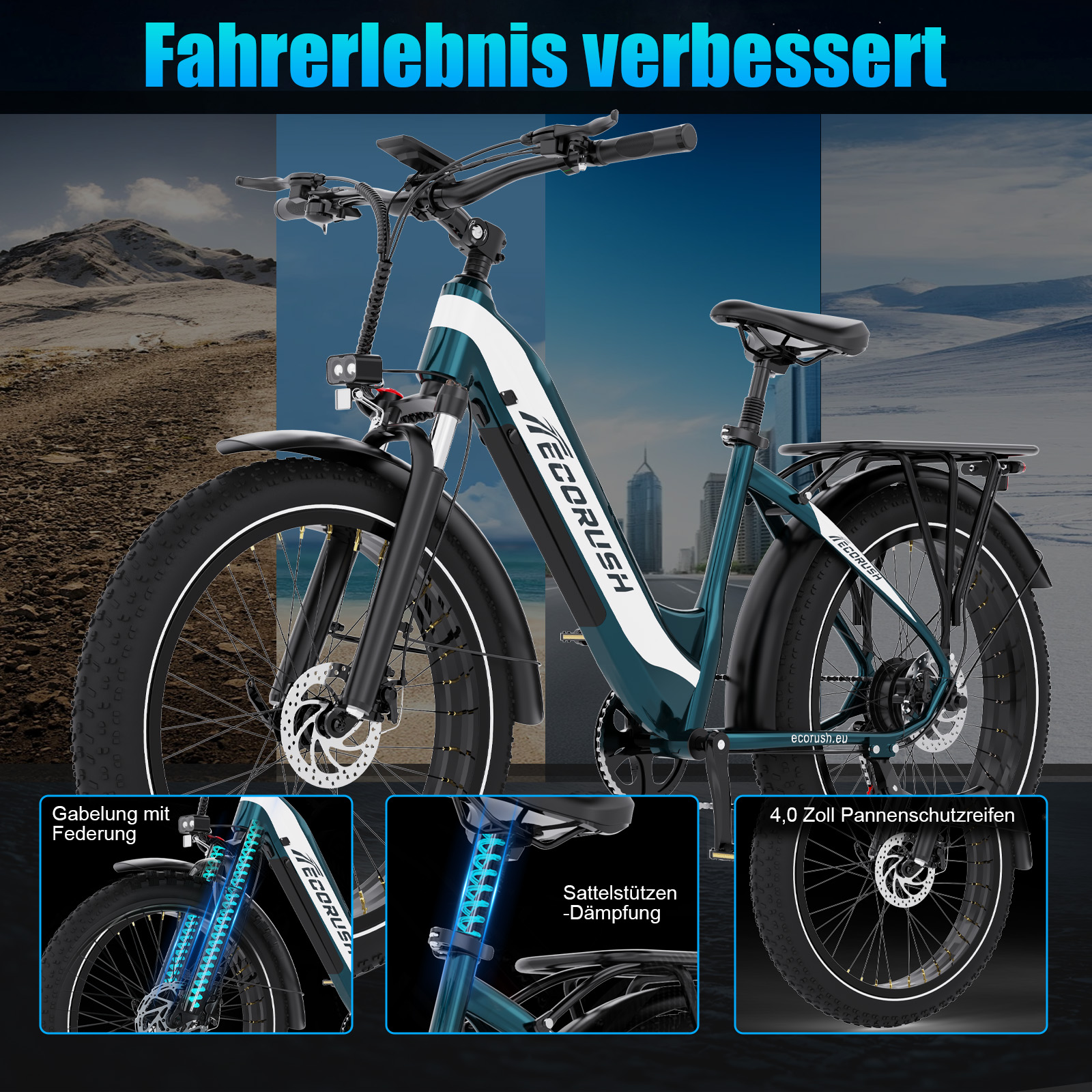 Ein teal E-Bike mit breiten Reifen und Federung, in verschiedenen Landschaften.
